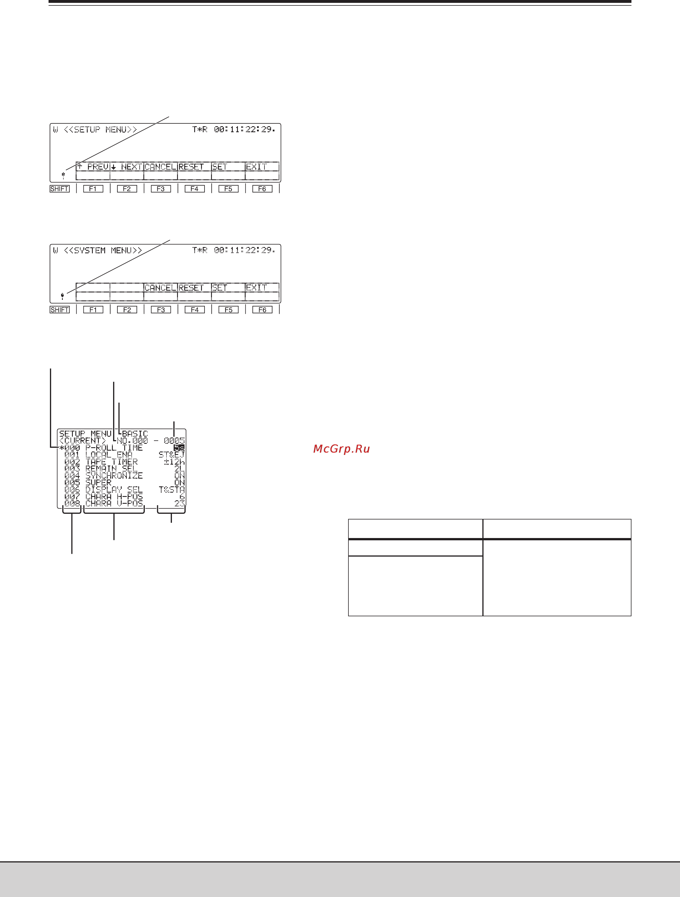 Panasonic AJ-HD1700E [60/133] Функциональные меню