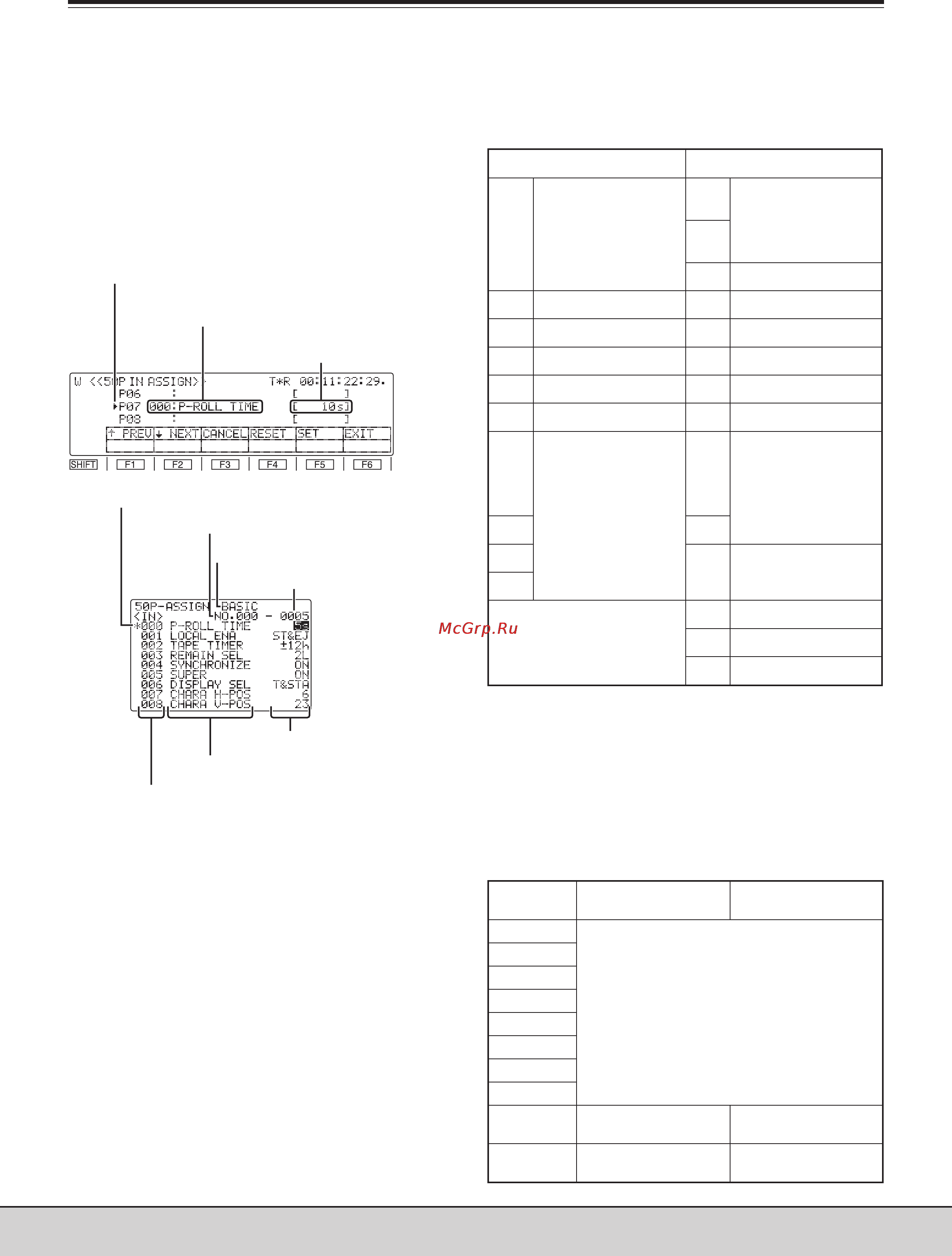 Panasonic AJ-HD1700E [72/133] Функциональные меню