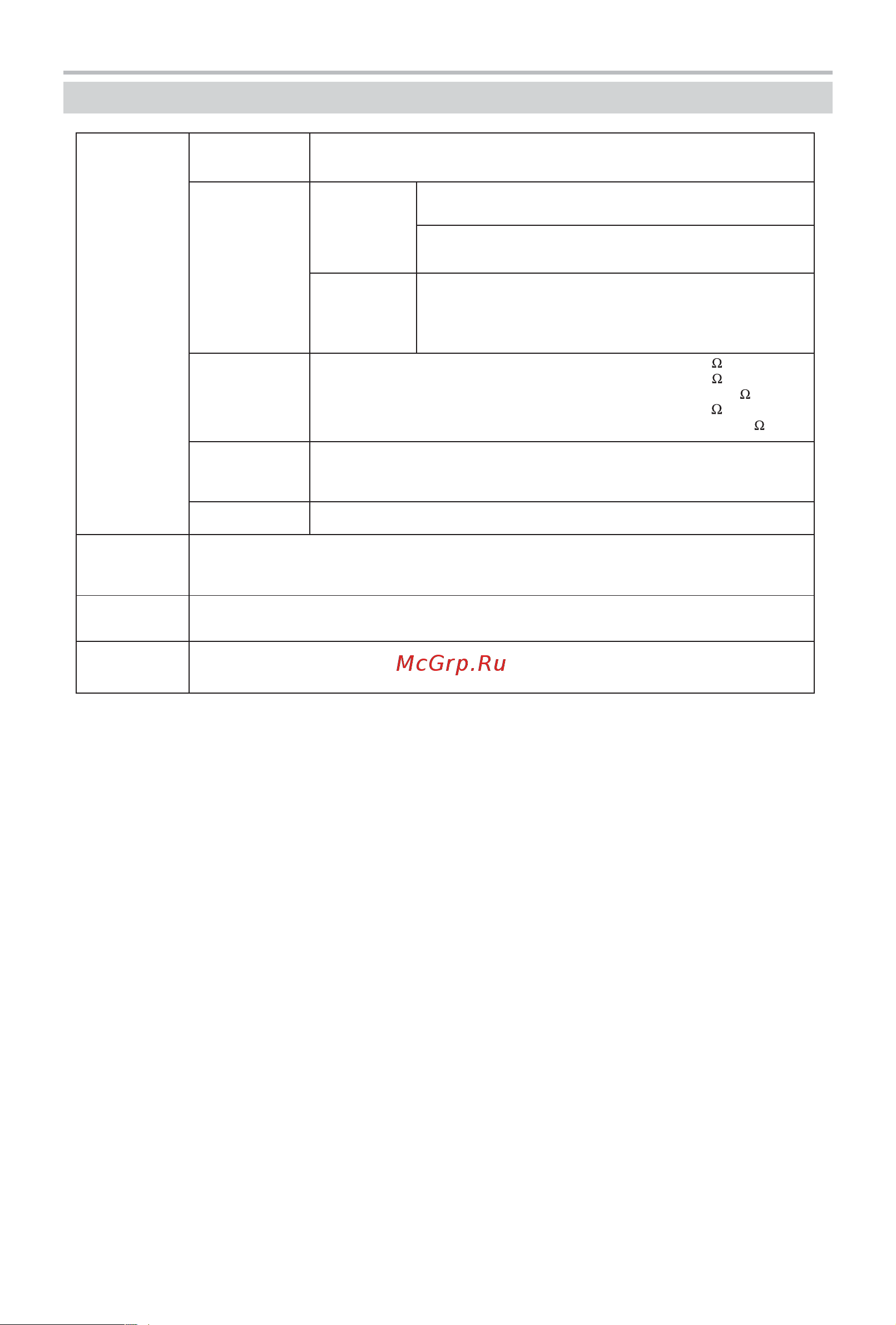 BBK DK1002S [30/33] Технические характеристики