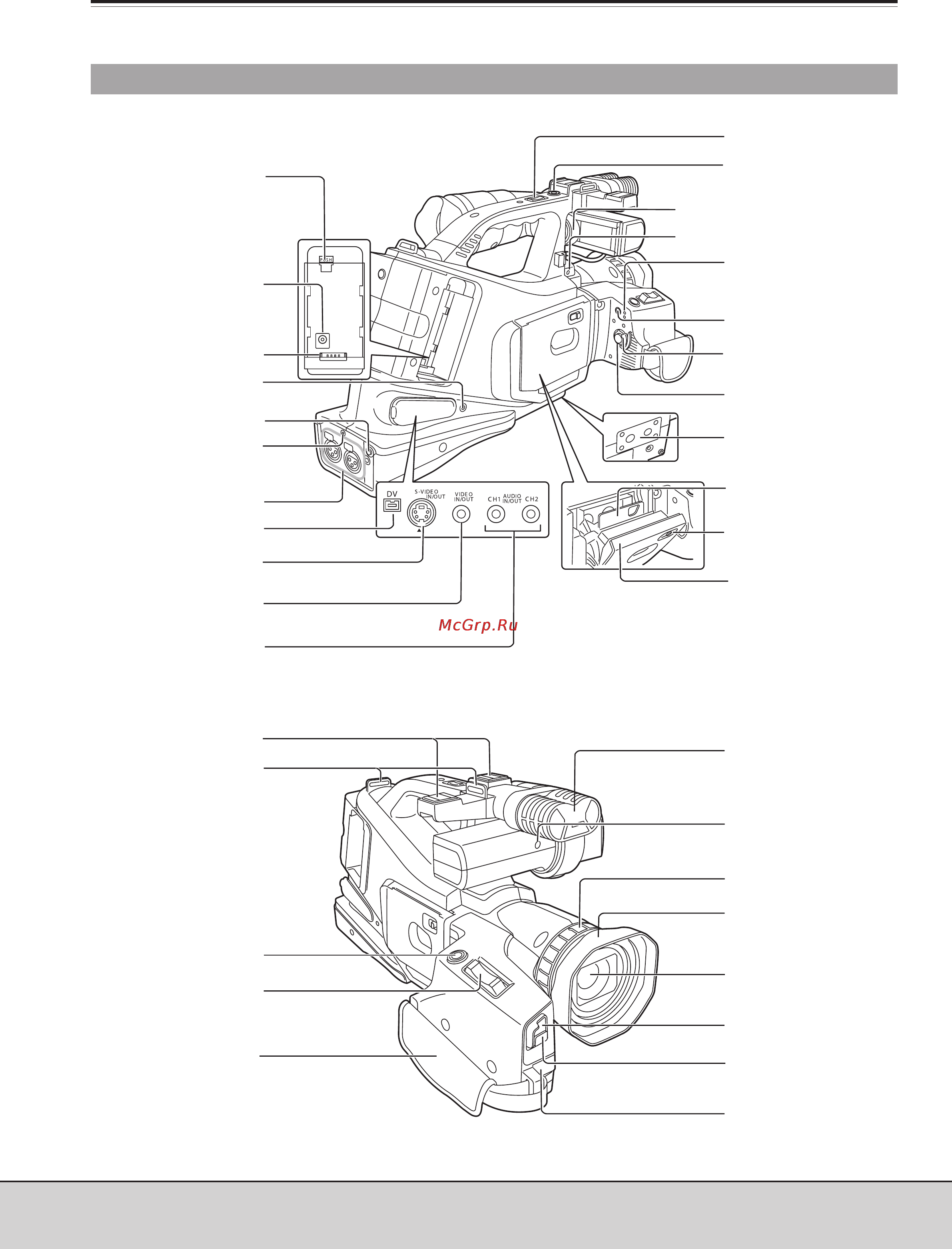Panasonic AG-DVC60E [16/82] Камкордер