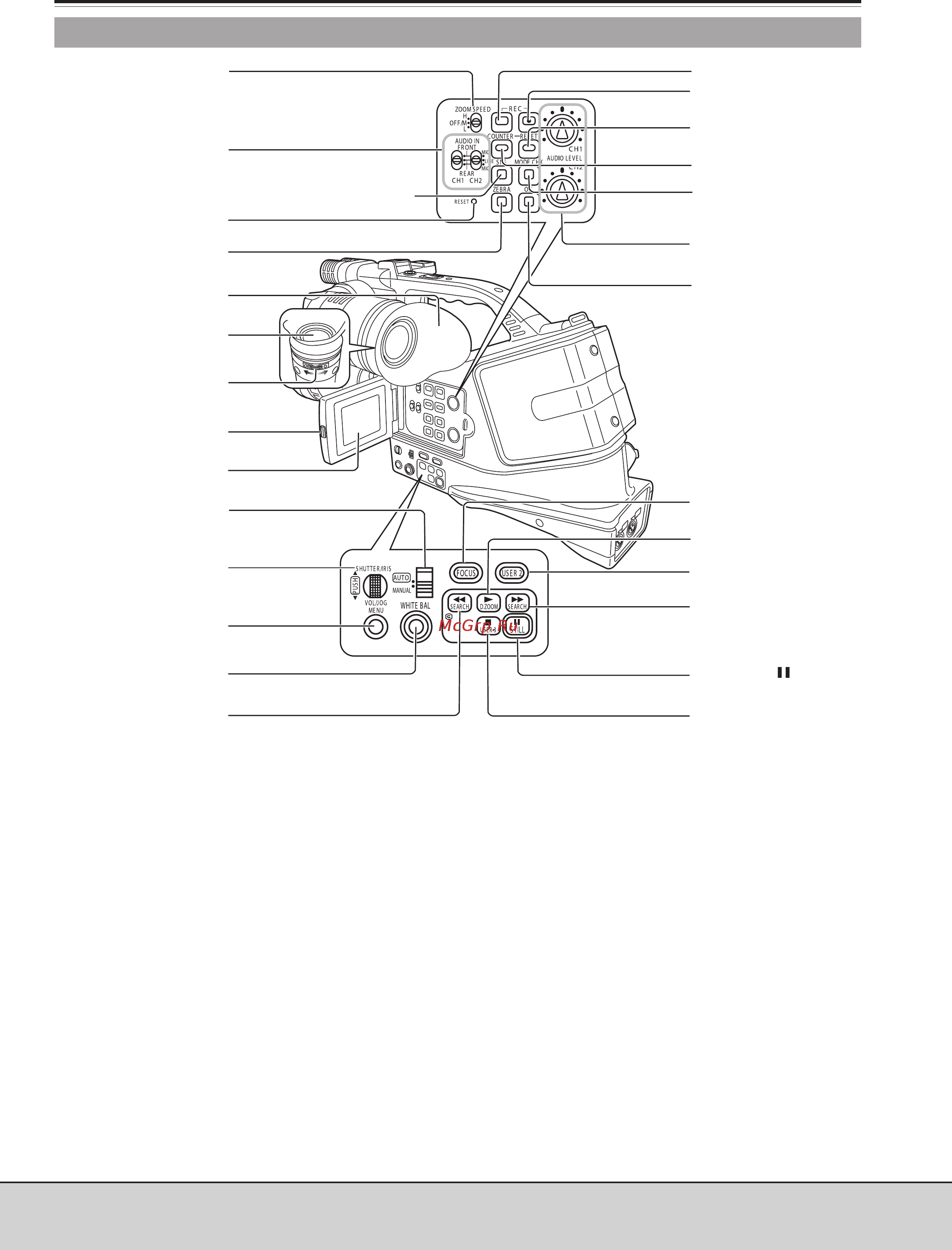 Panasonic AG-DVC60 [17/82] Камкордер