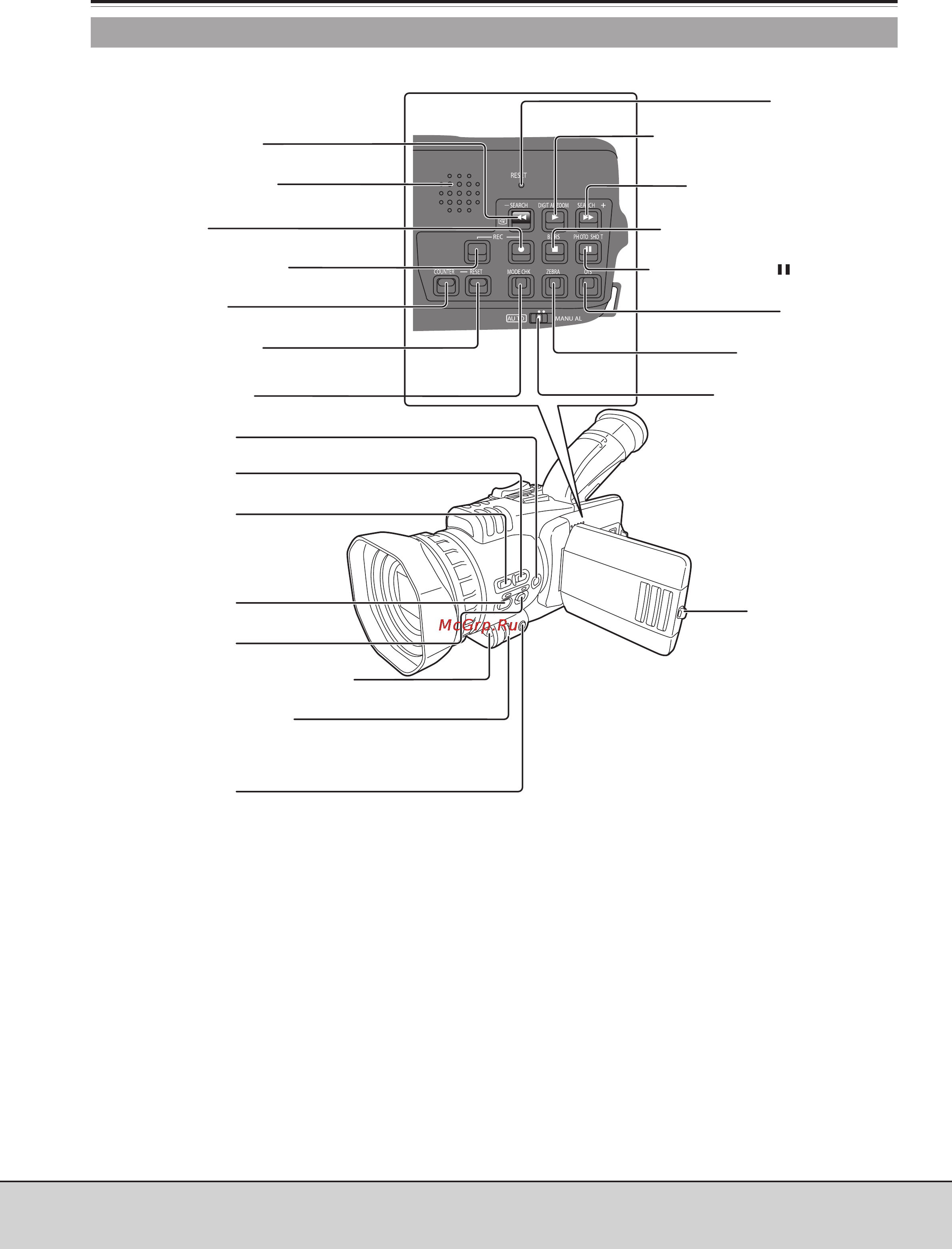 Panasonic AG-DVC30E [20/87] Камкордер