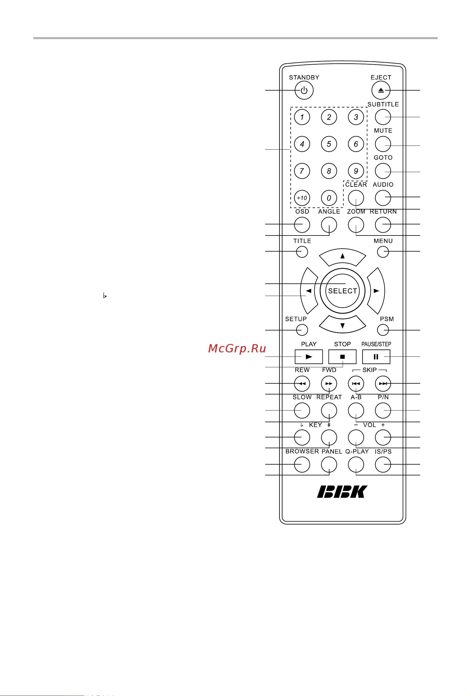 BBK DK1001S [8/33] Введение