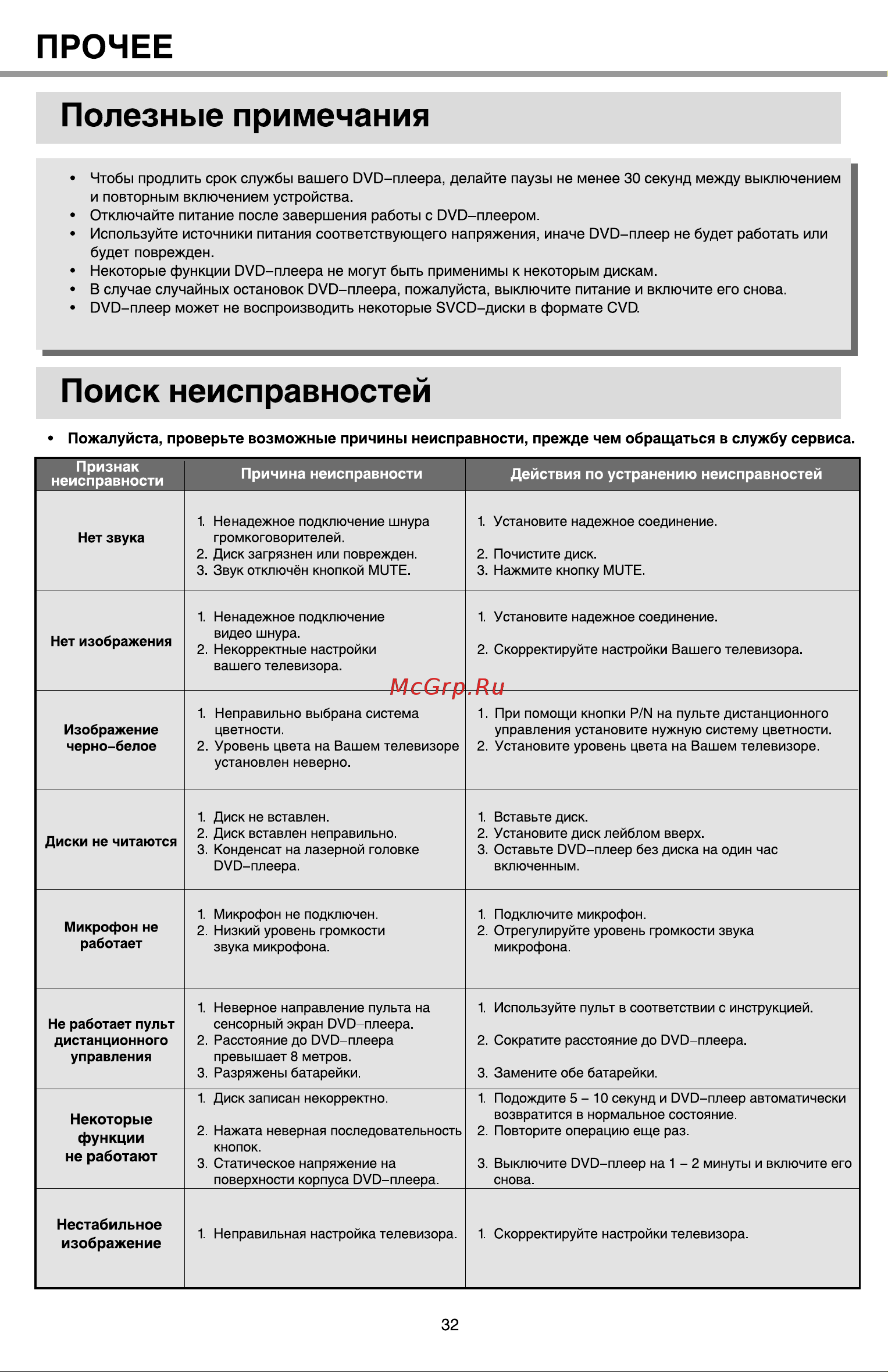 BBK 950S [35/39] Прочее
