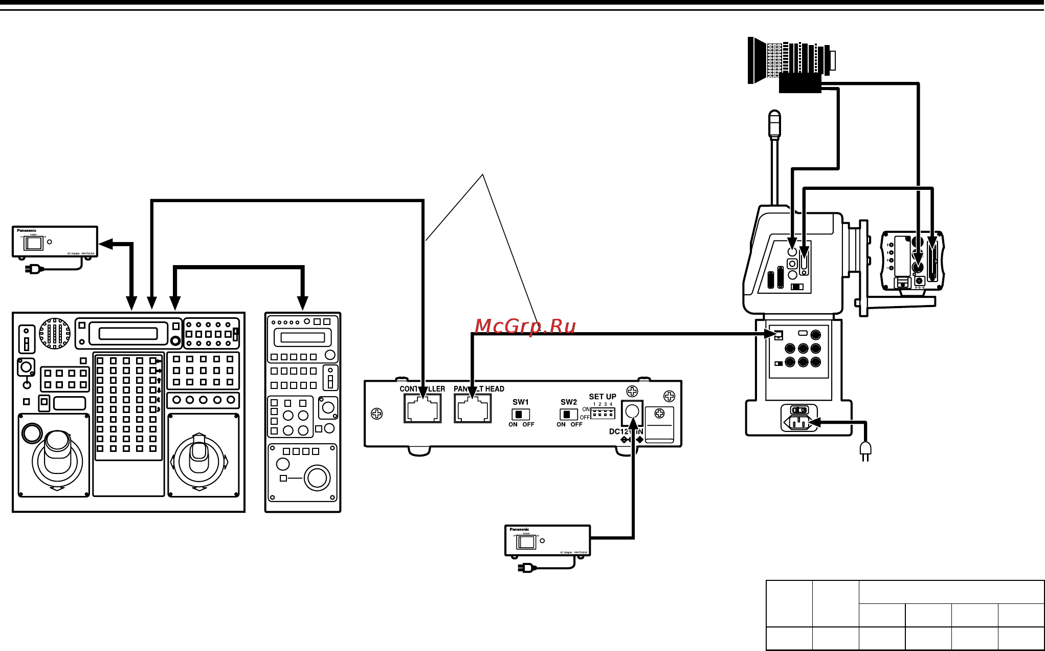 Panasonic AW-IF400 [12/112] Connections