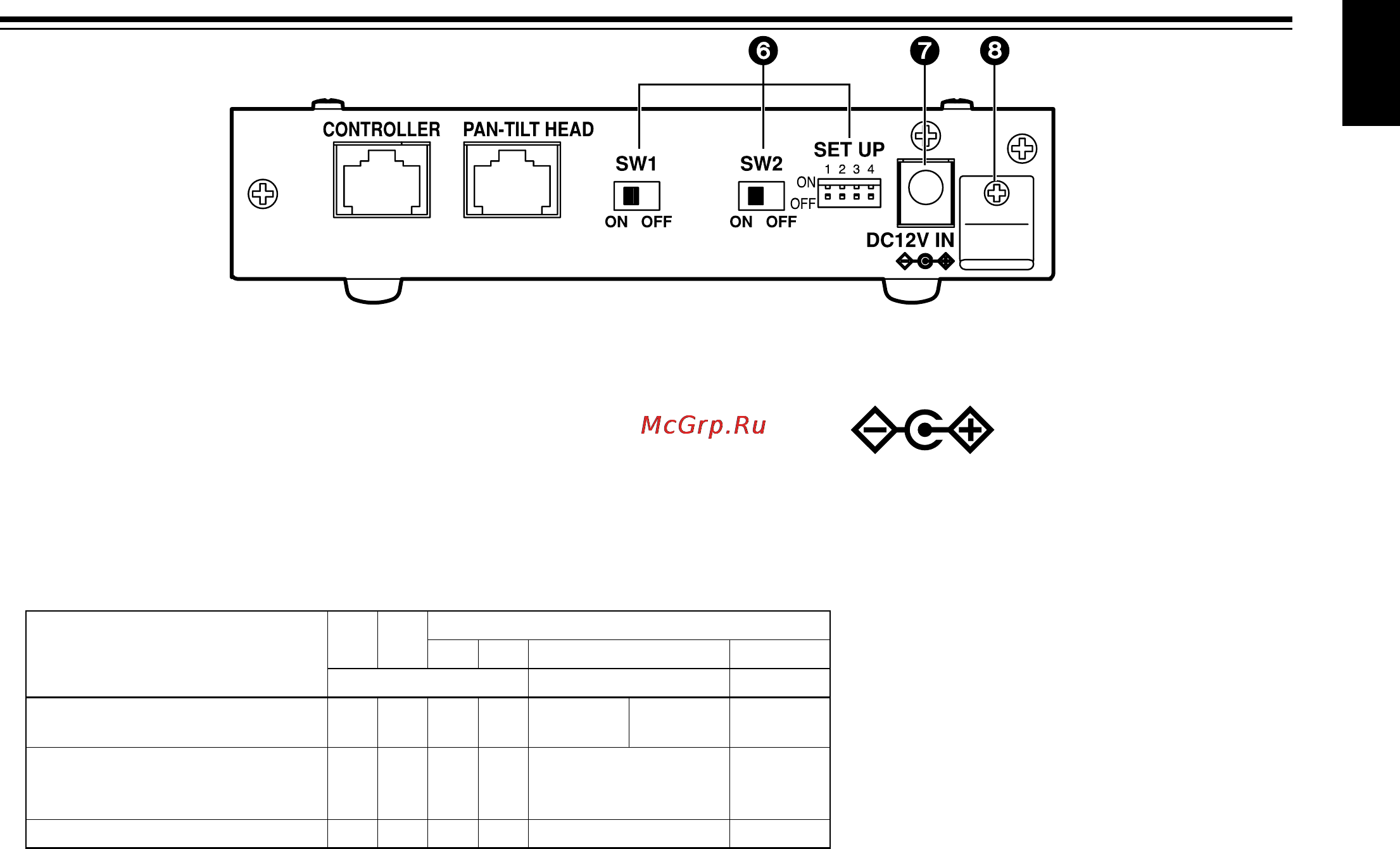 Panasonic AW-IF400 [23/112] Wichtige bedienungselemente und ihre funktionen