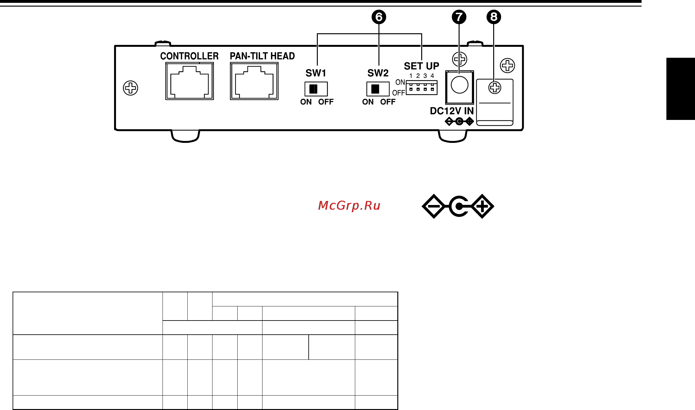 Panasonic AW-IF400 [37/112] Principaux organes de commande et leurs fonctions