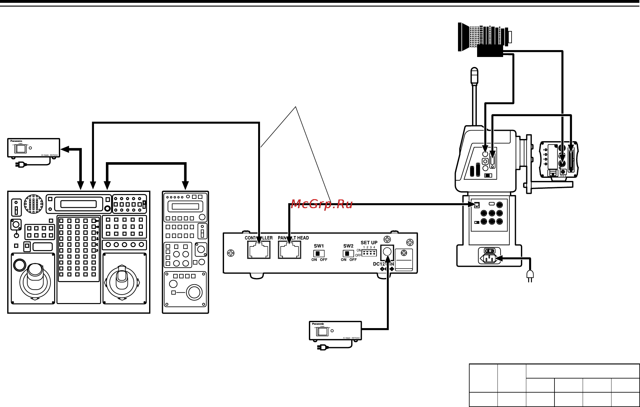 Panasonic AW-IF400 [54/112] Collegamenti