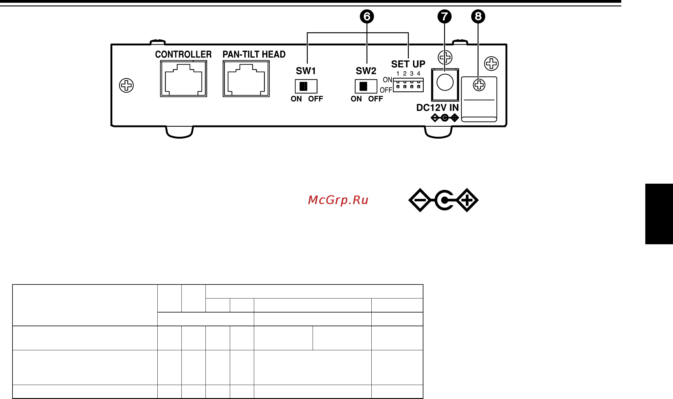 Panasonic AW-IF400 [65/112] Controles de las operaciones principales y sus funciones