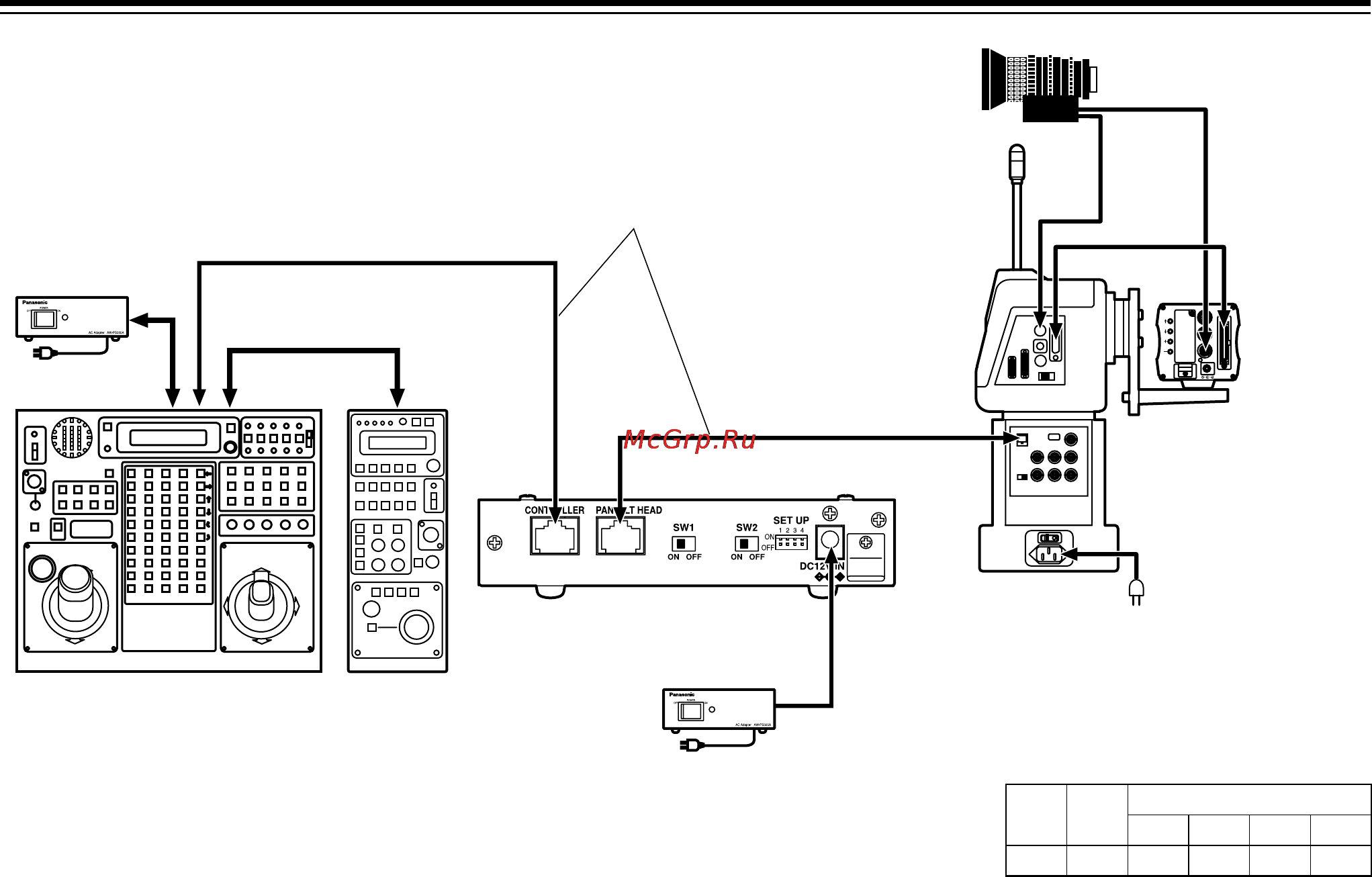 Panasonic AW-IF400 [68/112] Conexiones