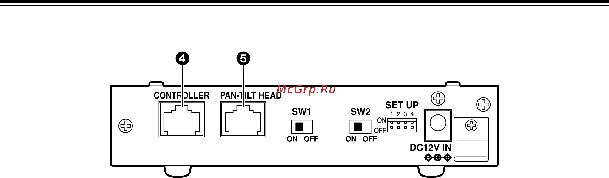 Panasonic AW-IF400 [78/112] Основные устройства управления и их функции