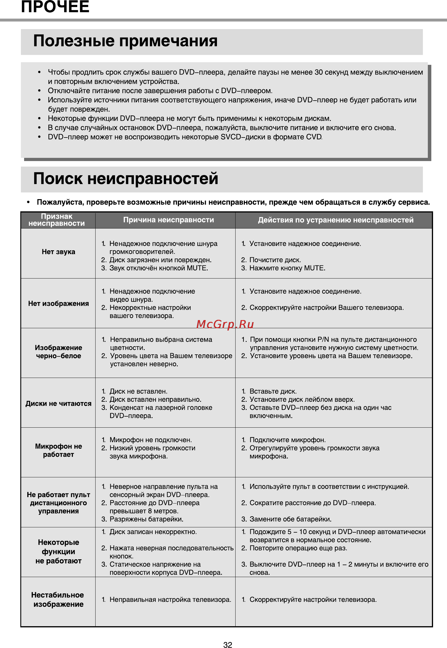 BBK 940S [35/39] Прочее