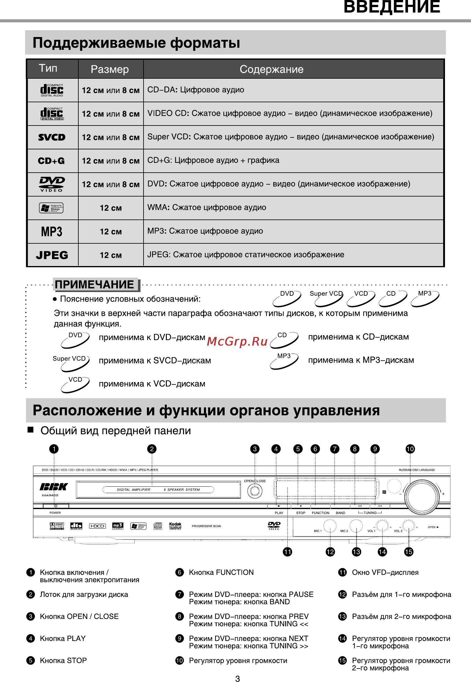 BBK 940S [6/39] Тип размер содержание