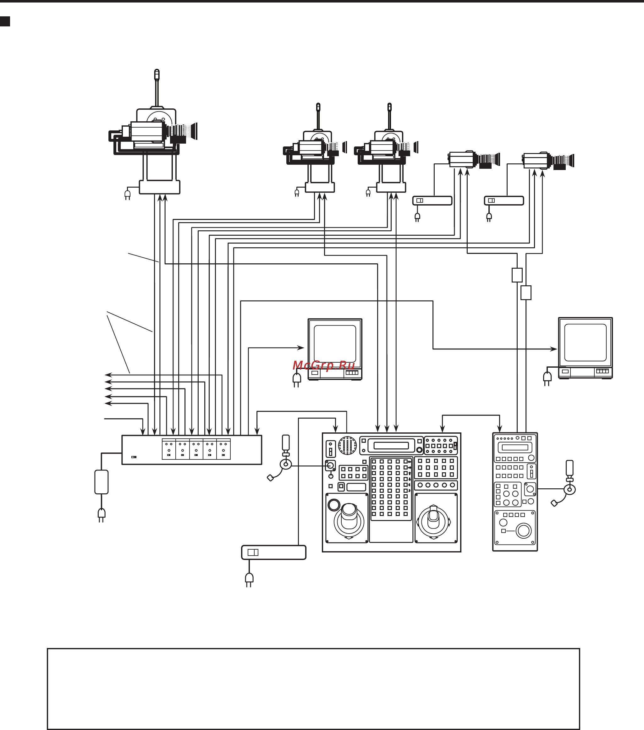 Panasonic AW-CB400 [11/21] Примерная конфигурация системы