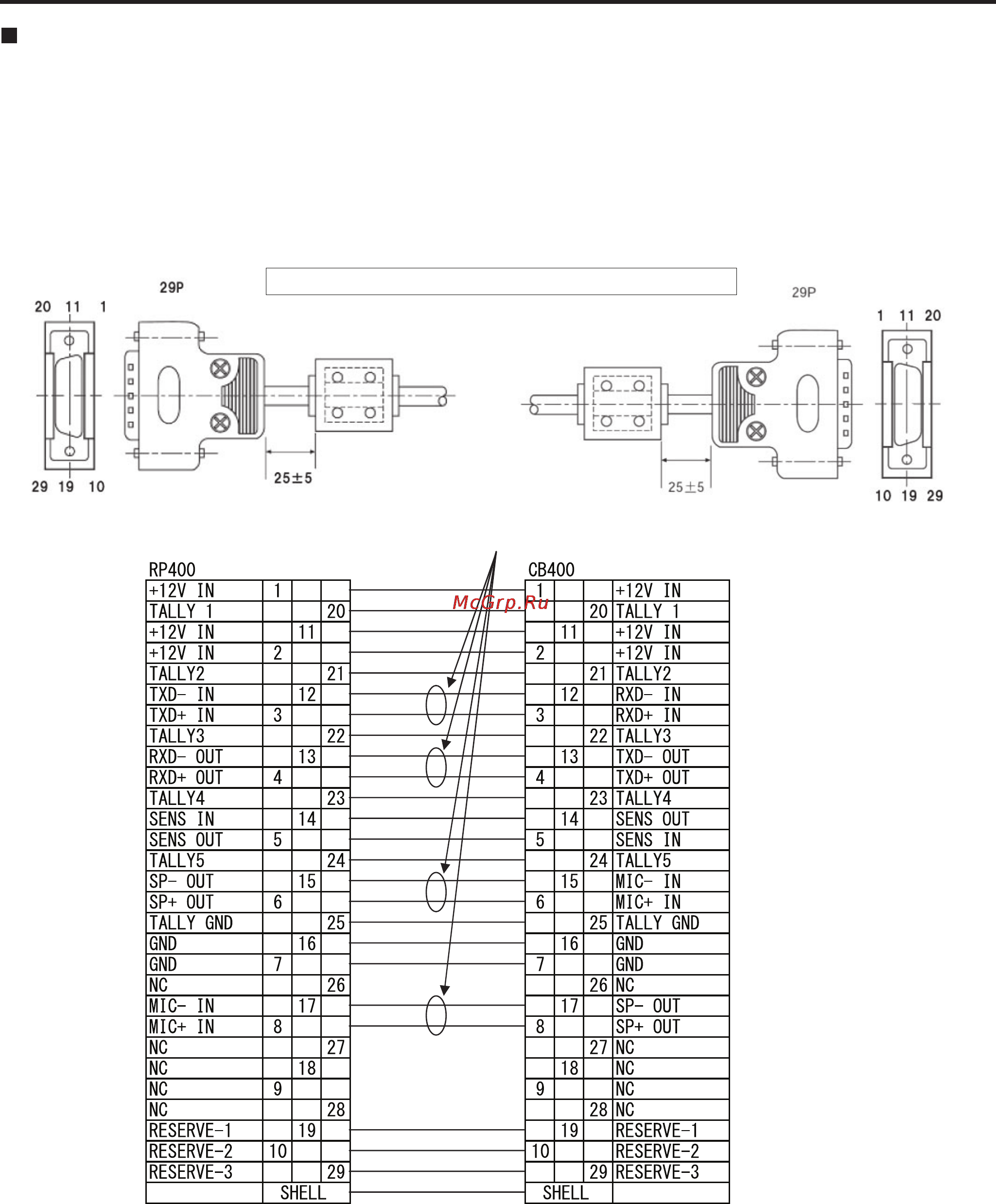 Panasonic AW-CB400 [12/21] Примерная конфигурация системы