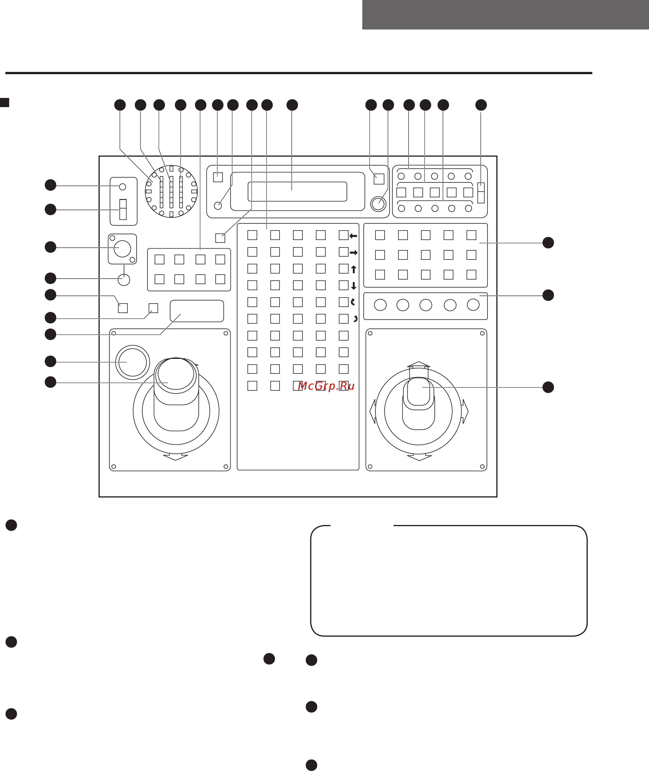 Panasonic AW-RP400 [3/22] Элементы и их назначение