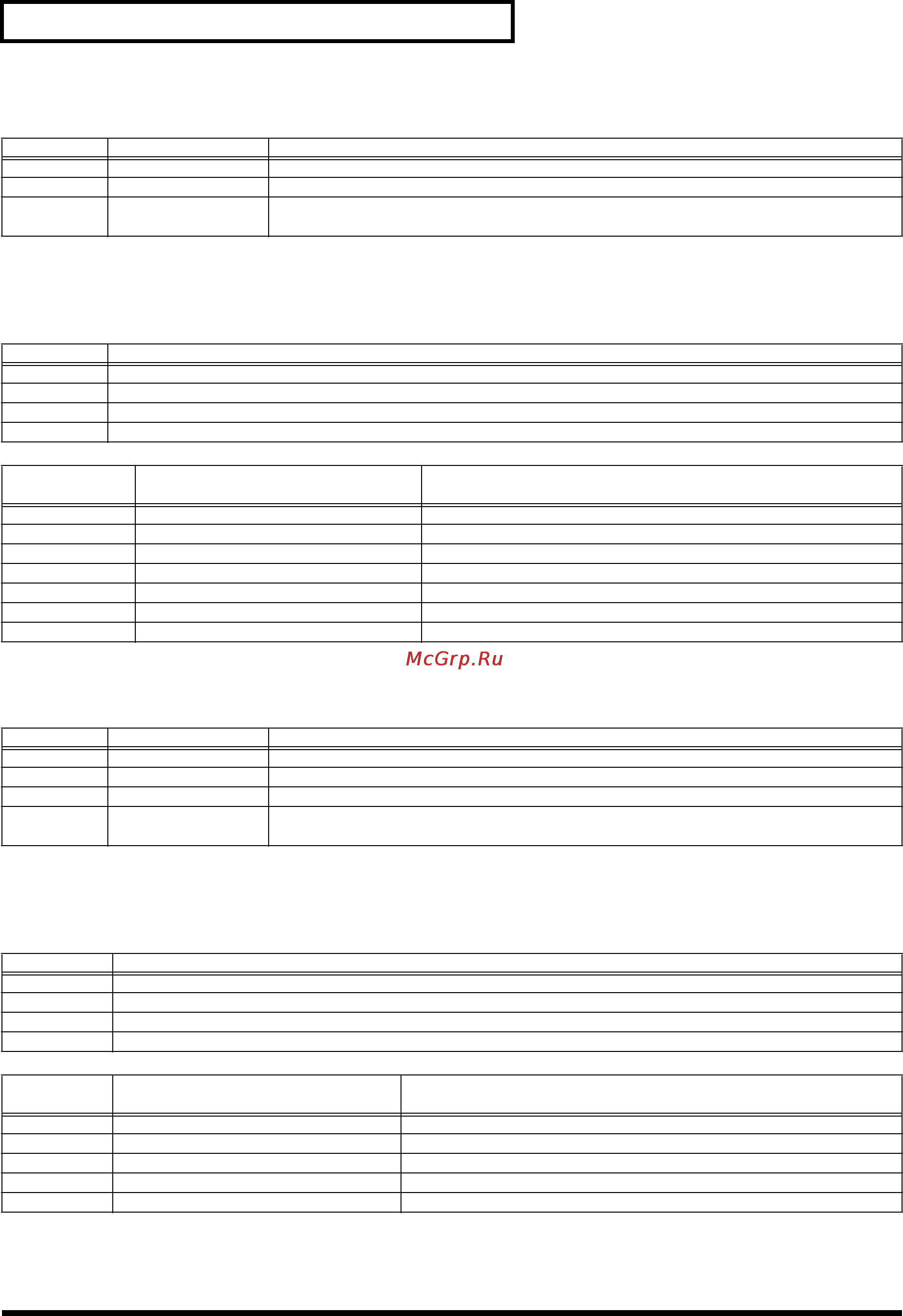 Roland SPD-S Инструкция по эксплуатации онлайн [108/134] 13436
