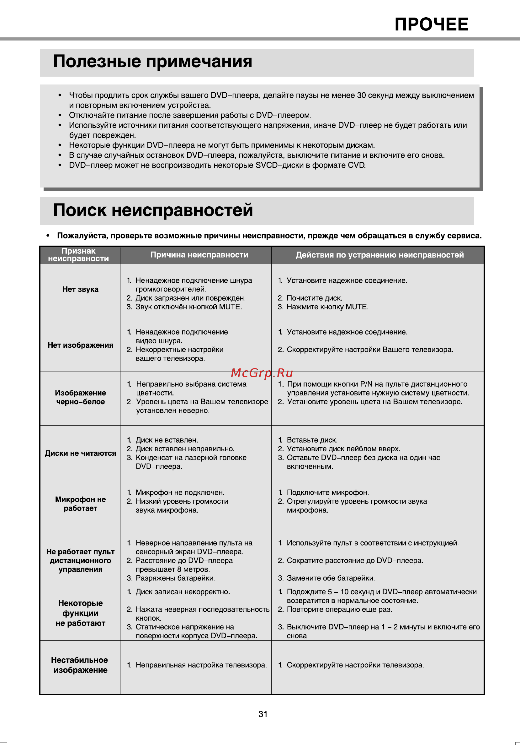 BBK 934S [34/38] Прочее