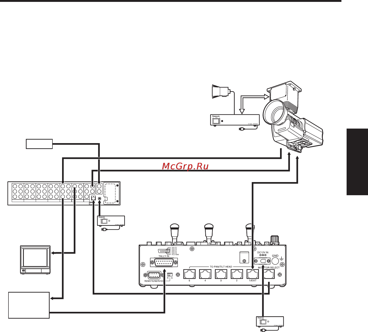 Panasonic AW-RP555 [107/296] Raccordements