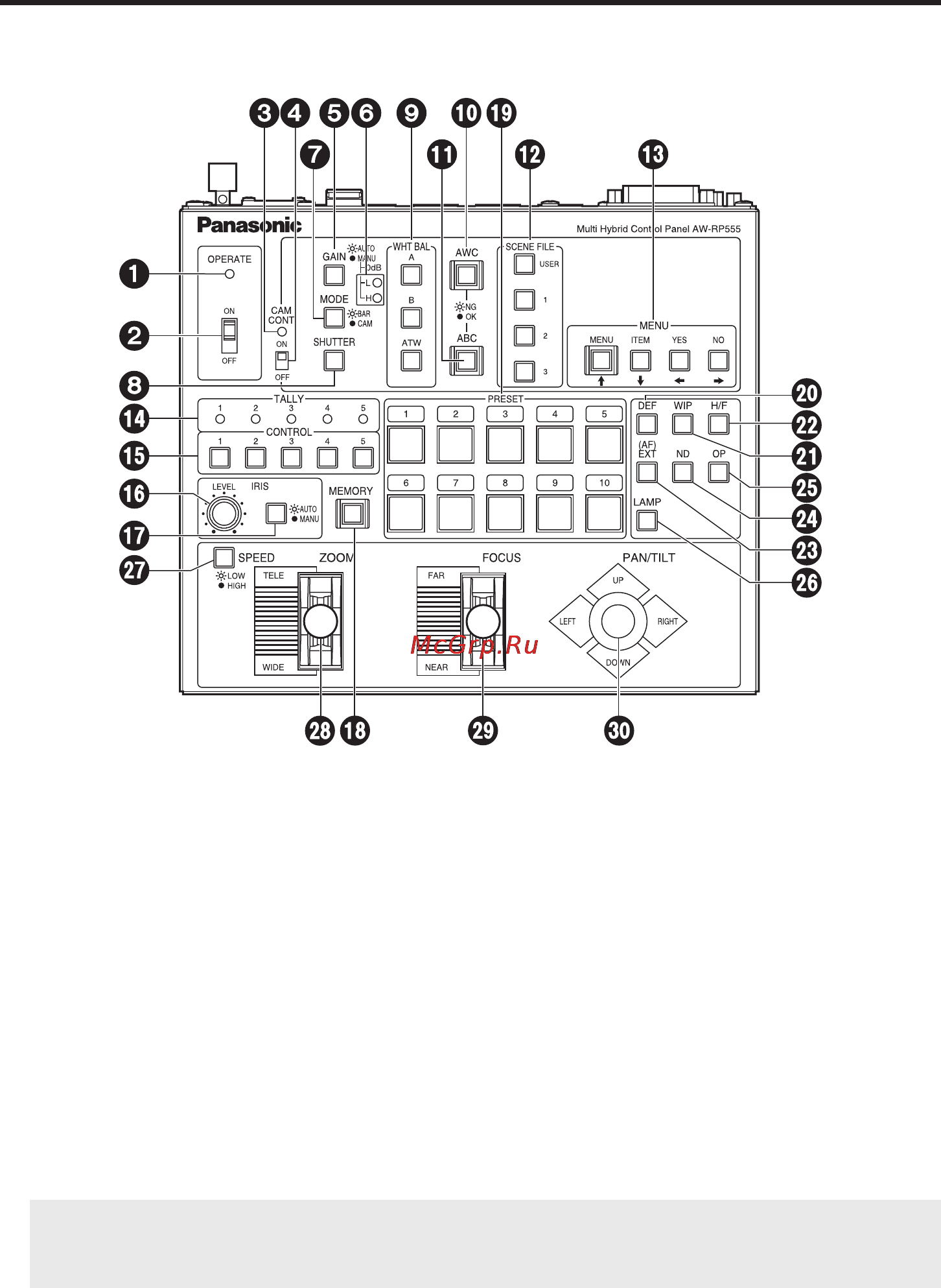 Panasonic AW-RP555 [132/296] Parti e loro funzioni