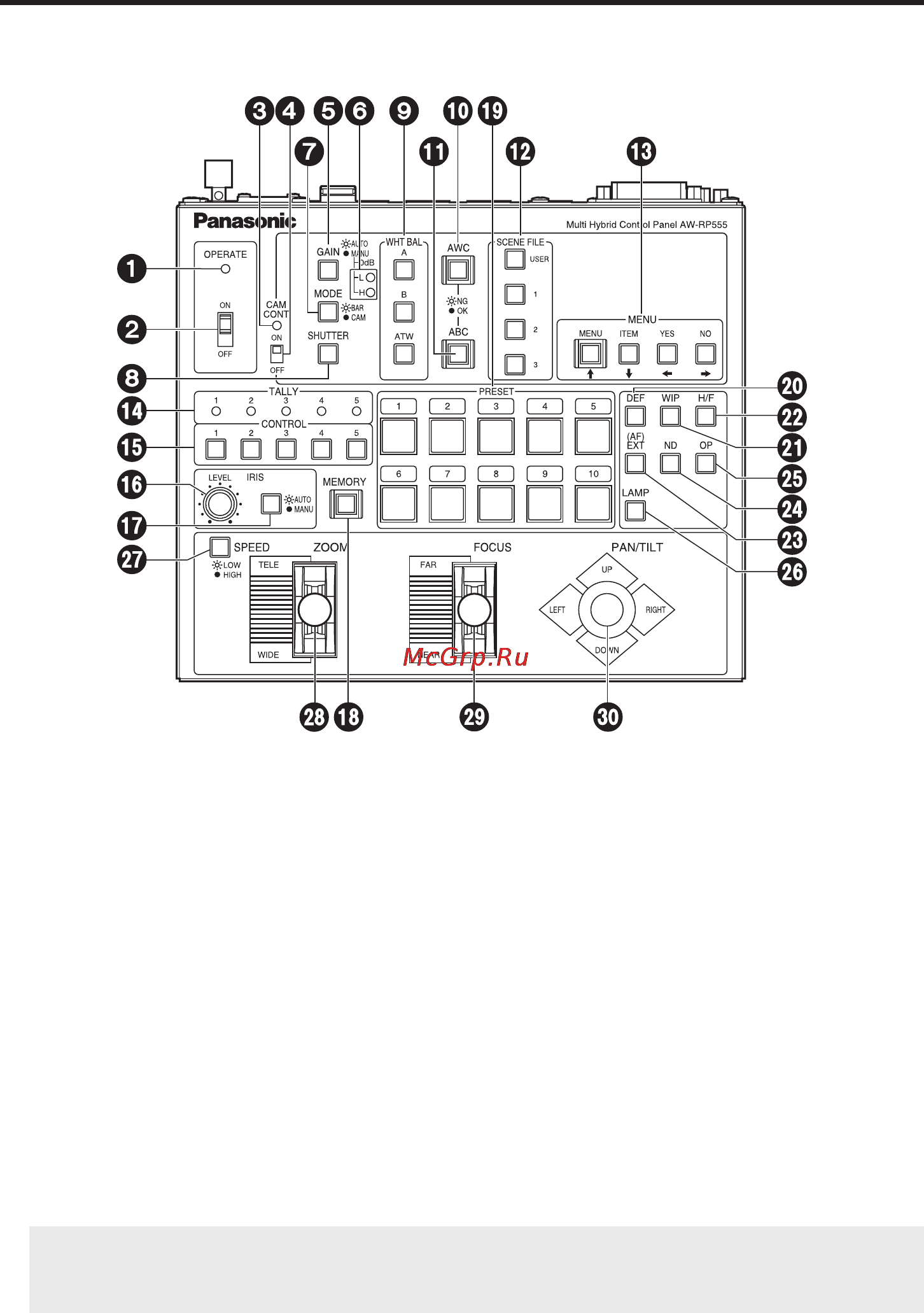 Panasonic AW-RP555 [174/296] Partes y sus funciones