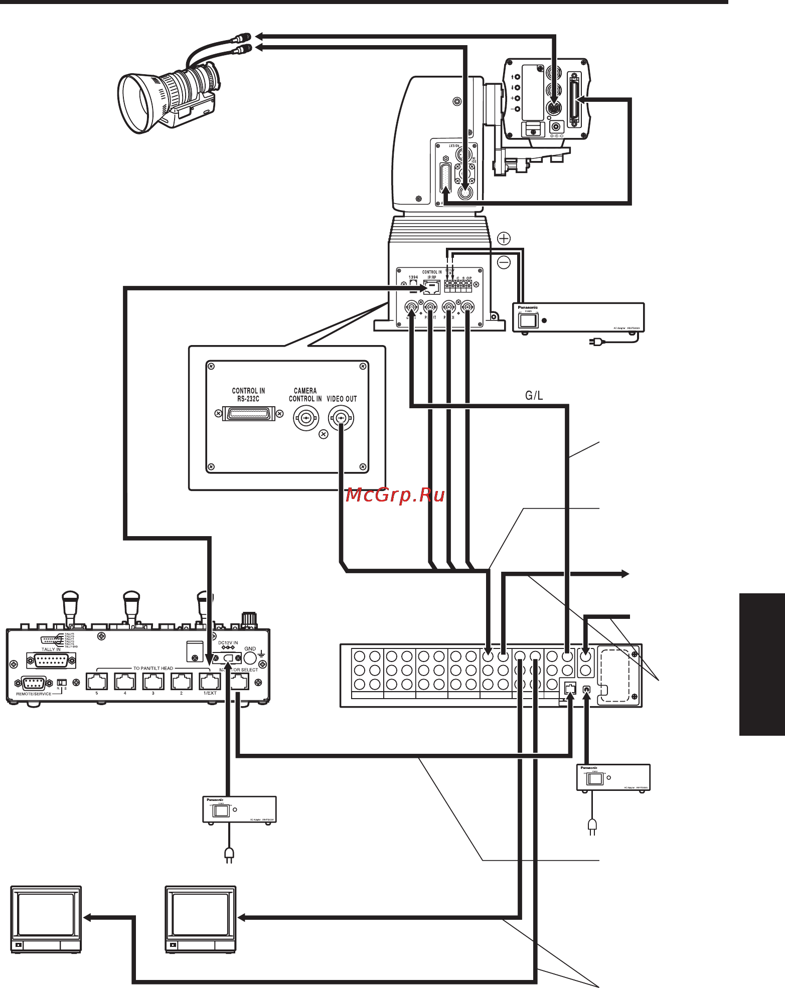 Panasonic AW-RP555 [189/296] Conexiones