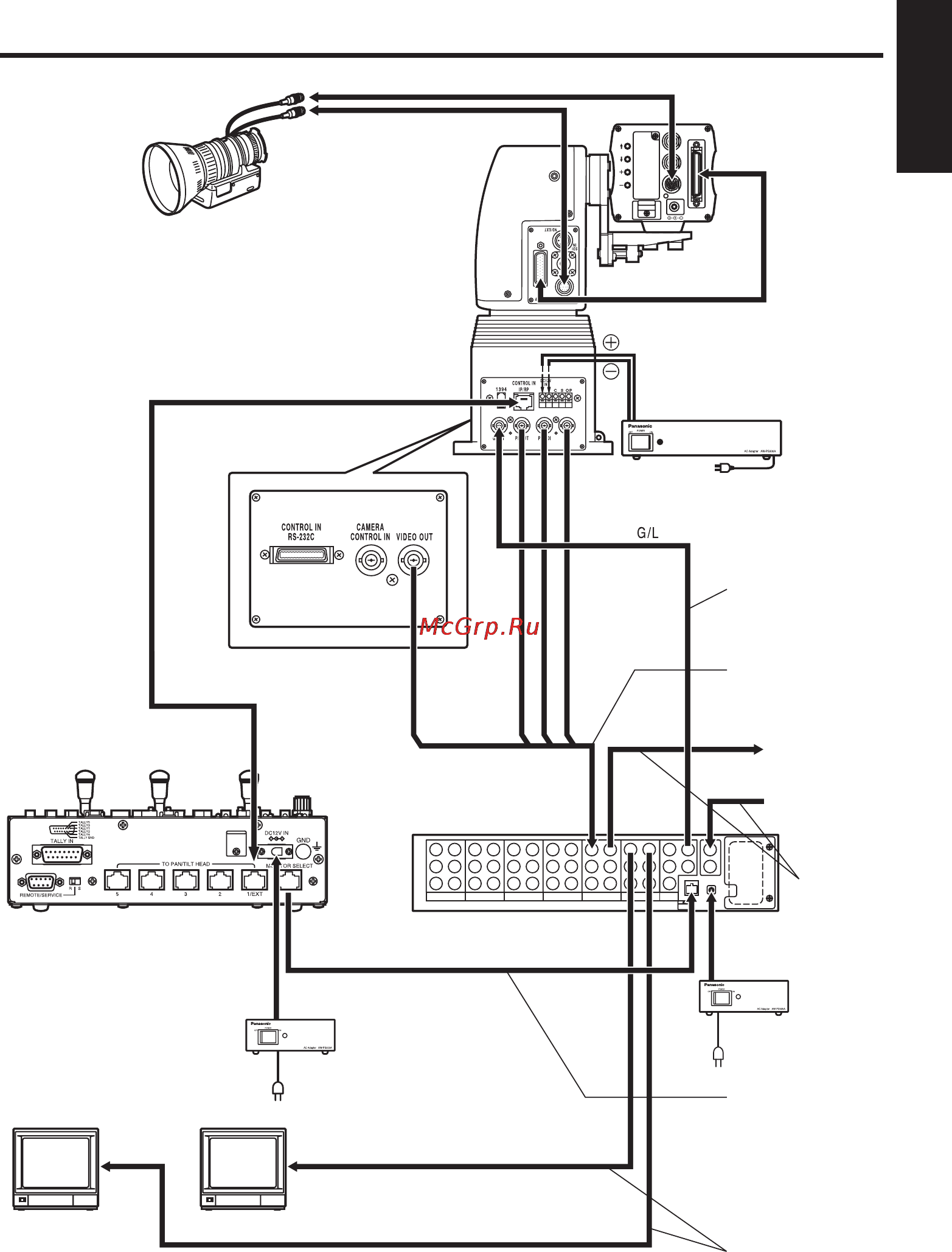 Panasonic AW-RP555 [21/296] Connections