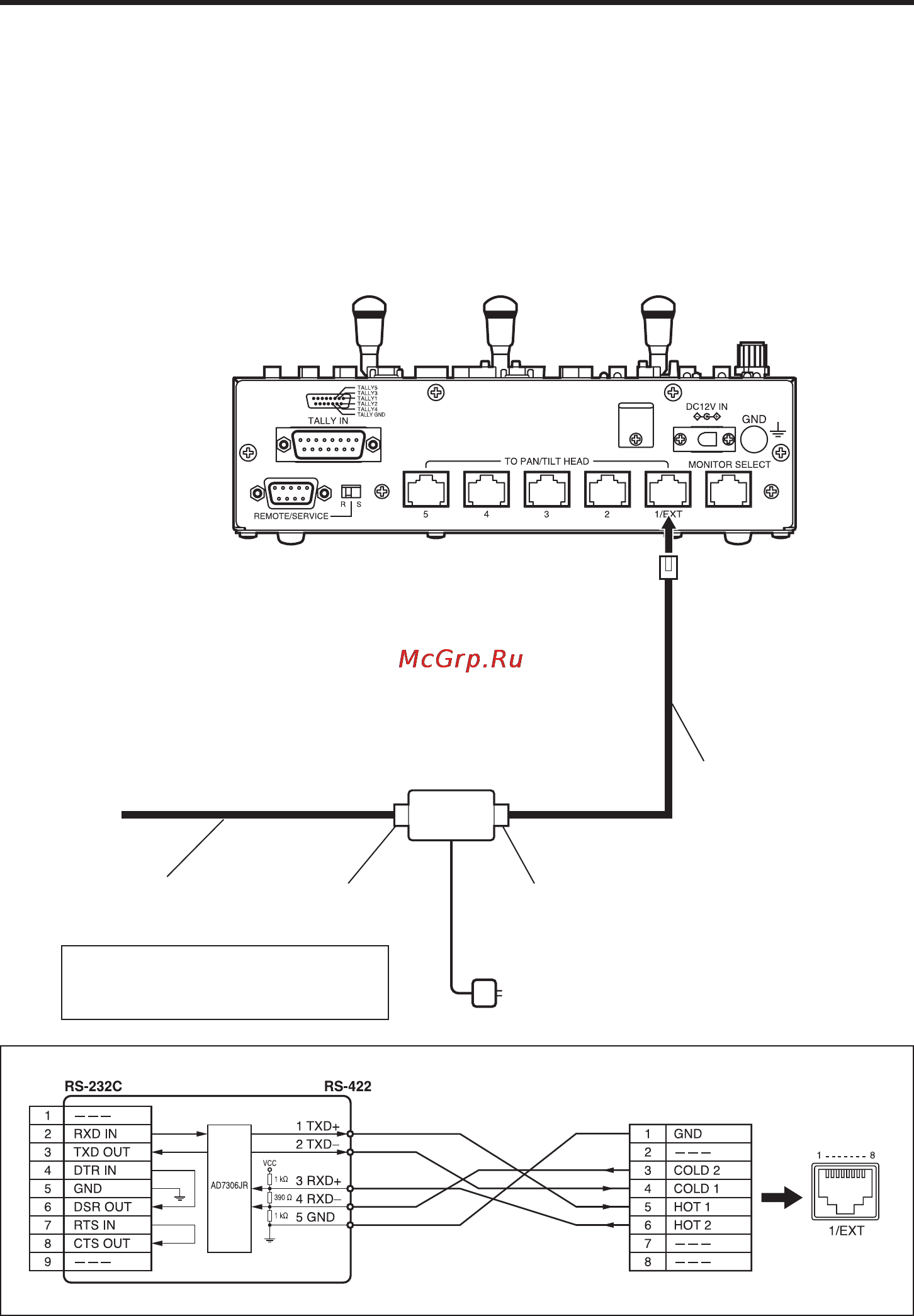 Panasonic AW-RP555 [22/296] Connections