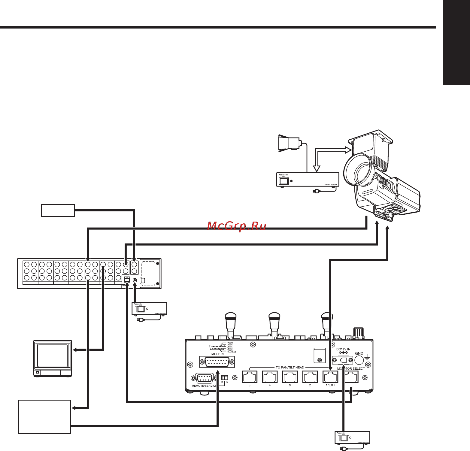 Panasonic AW-RP555 [23/296] Connections