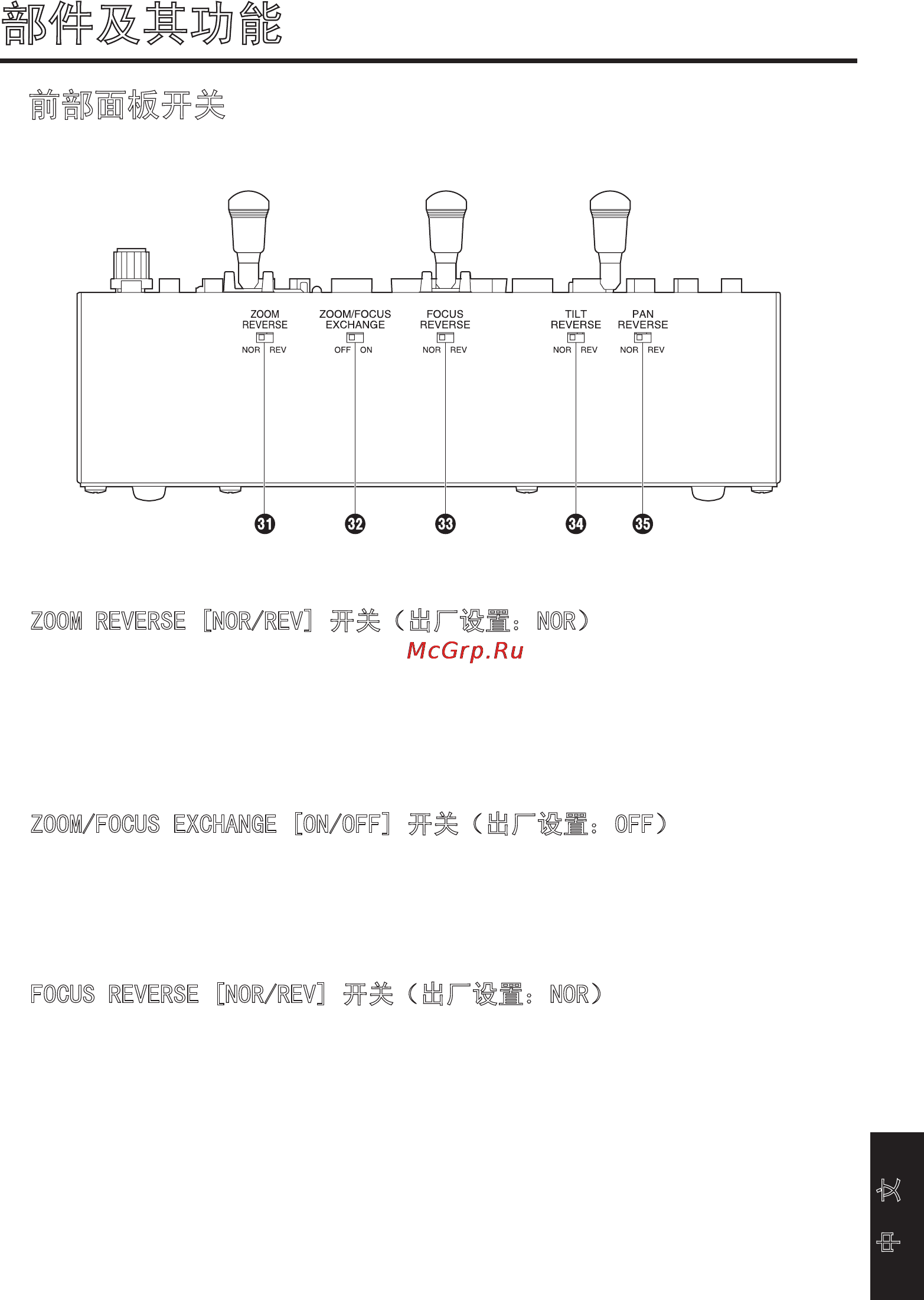 Panasonic AW-RP555 [267/296] 部件及其功能
