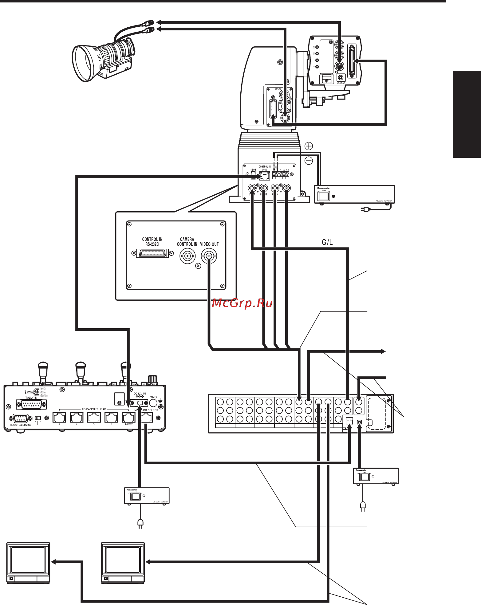 Panasonic AW-RP555 [63/296] Anschlüsse