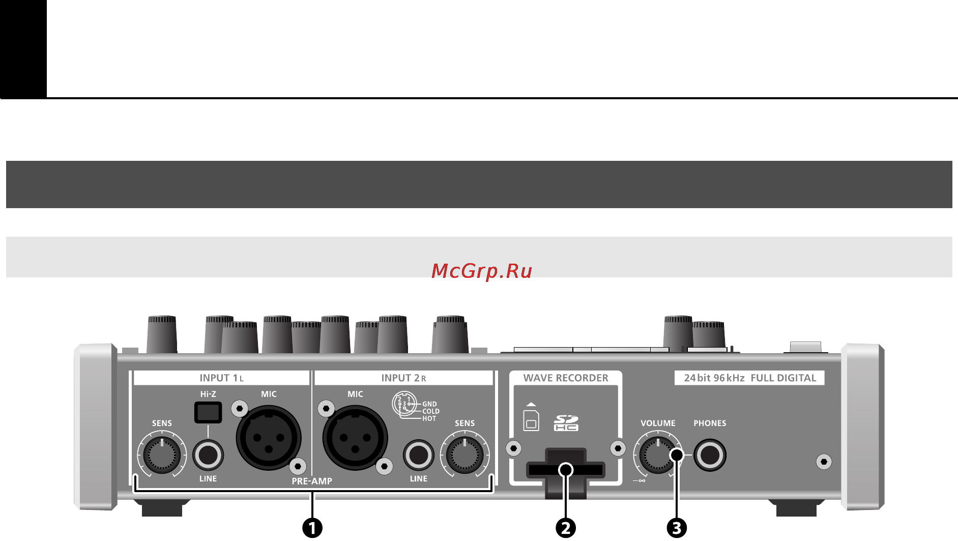 Roland VS-100 [14/64] Описание панелей