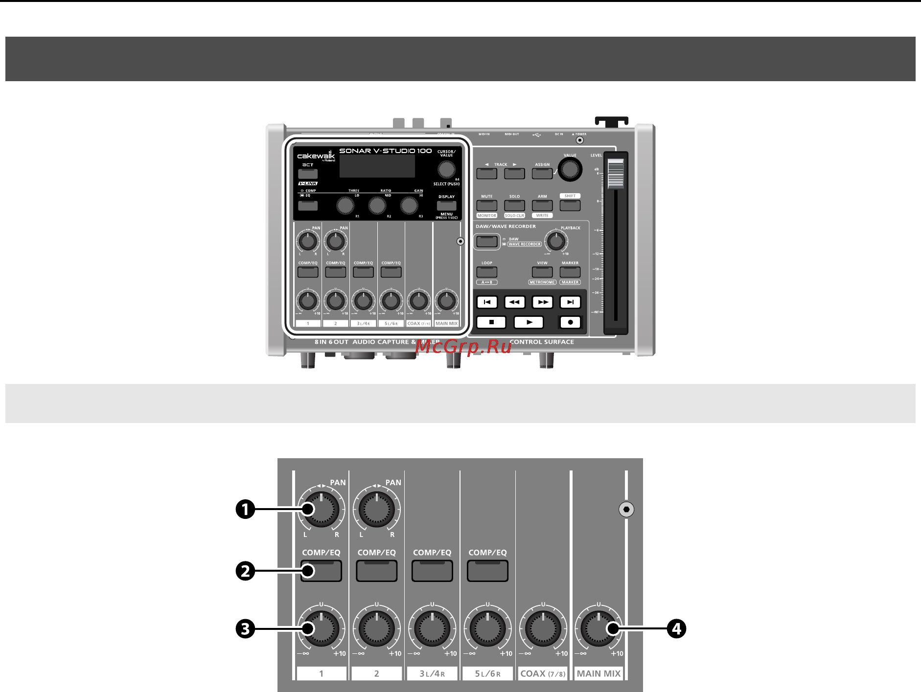 Roland VS-100 [17/64] Цифровой микшер