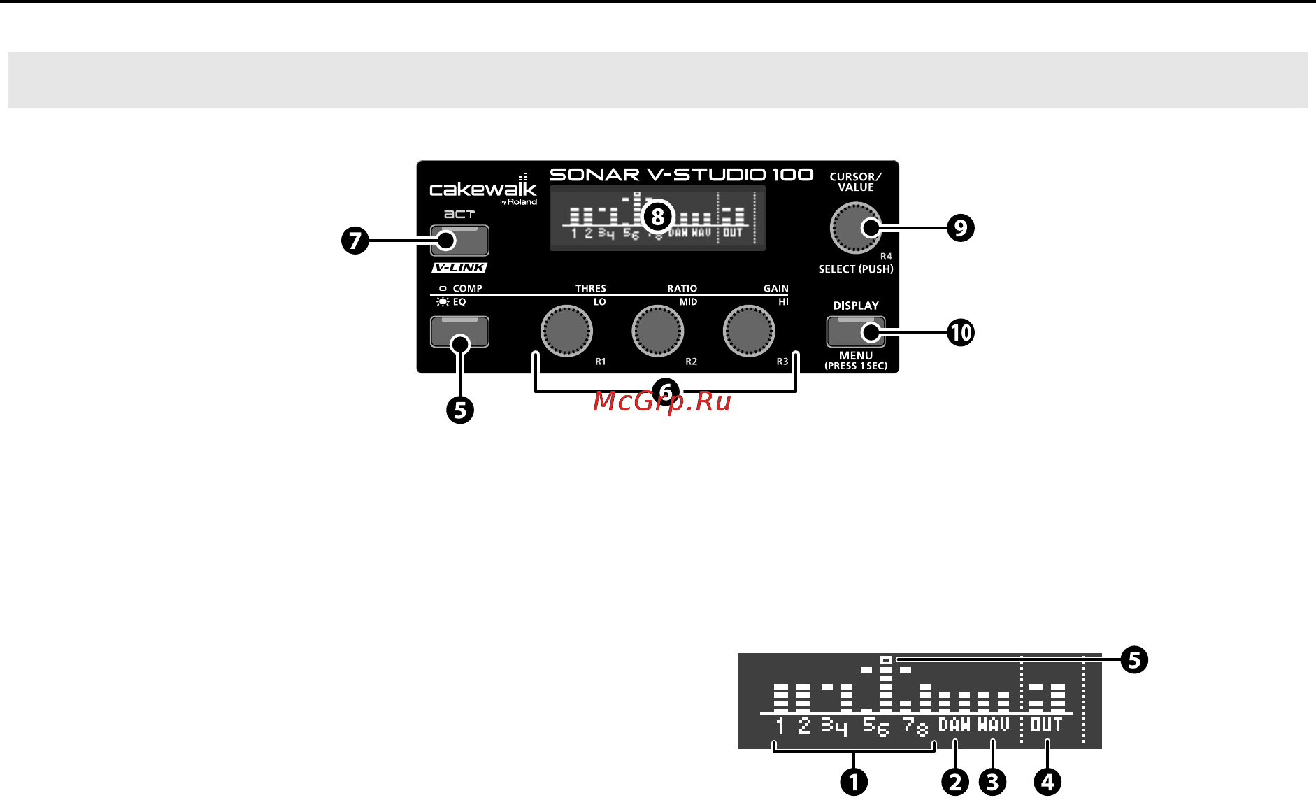 Roland VS-100 [18/64] Ó оо ò