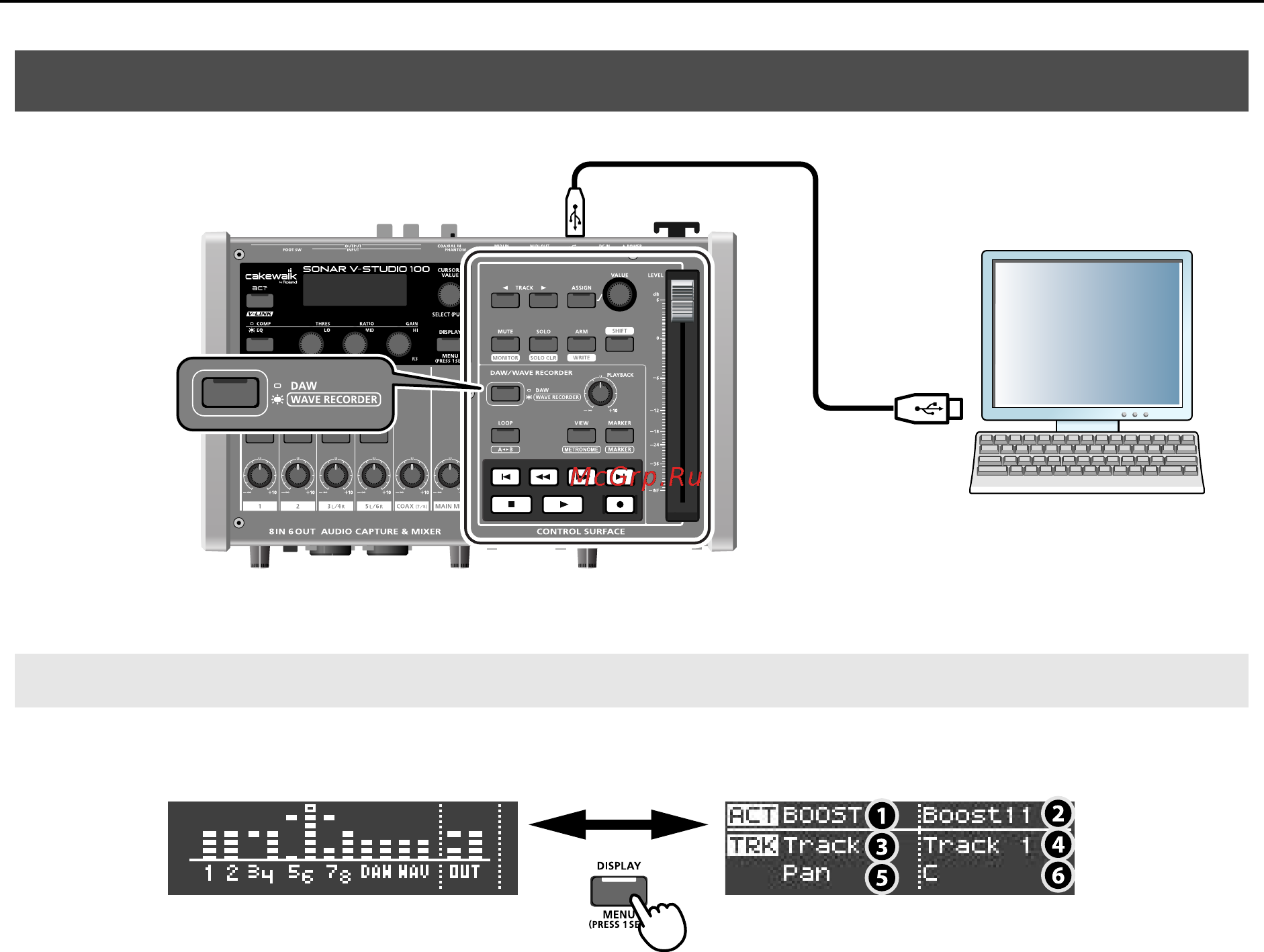 Roland VS-100 [19/64] Использование элементов панели управления