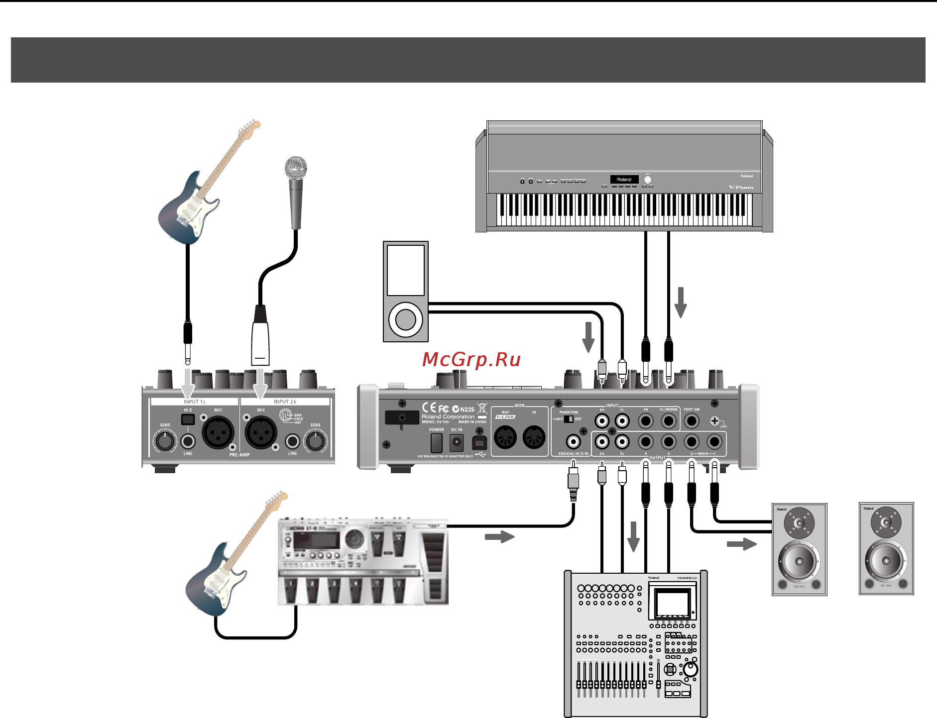 Roland VS-100 [43/64] Подключение аудиооборудования и синтезаторов