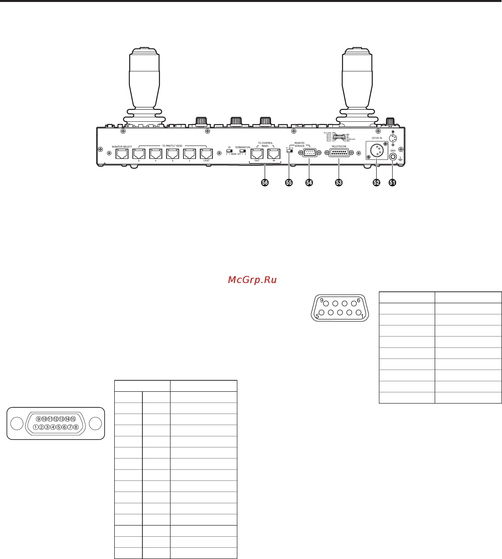 Panasonic AW-RP655 [12/85] Компоненты и их функции