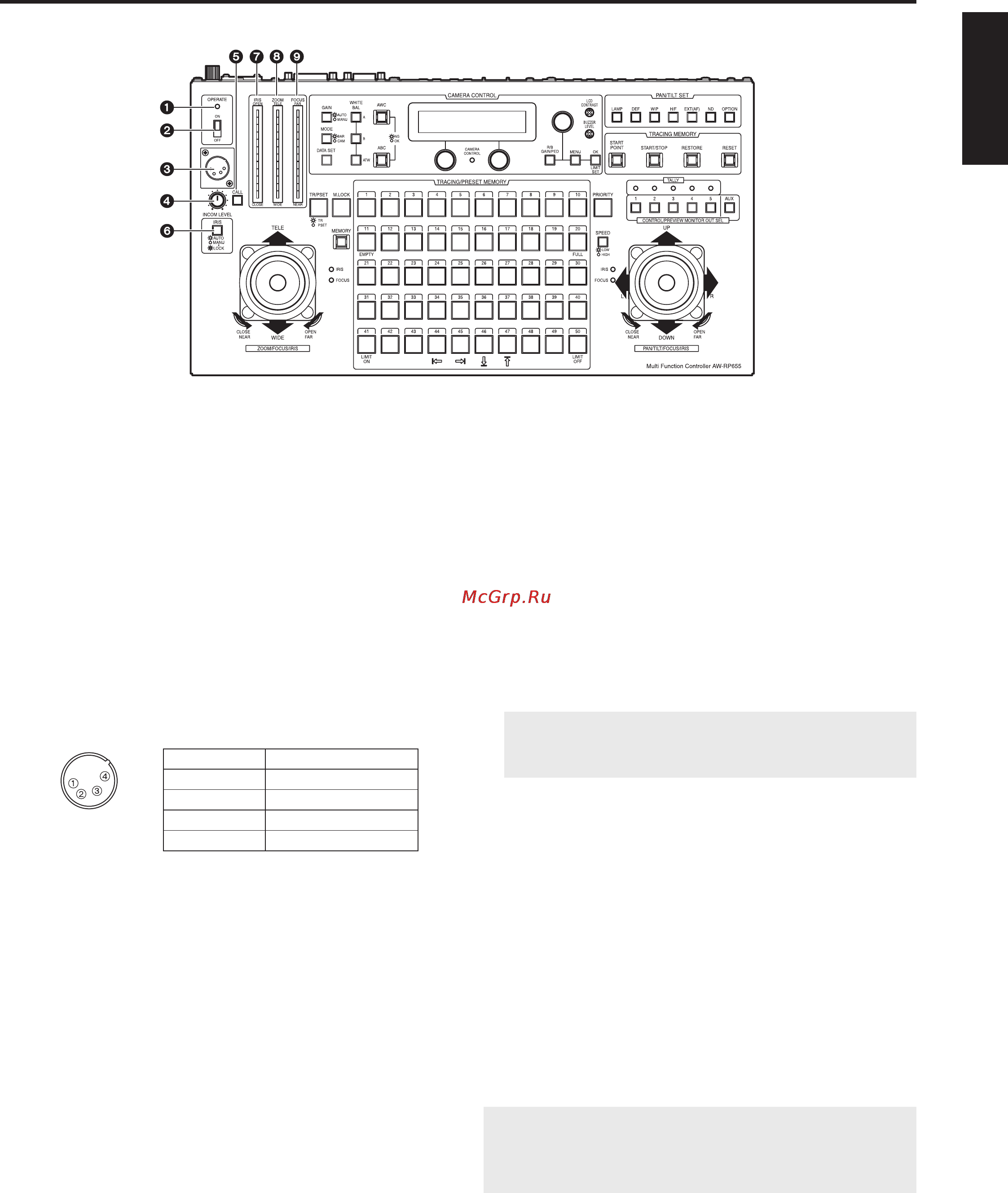Panasonic AW-RP655 [47/85] Parts and their functions