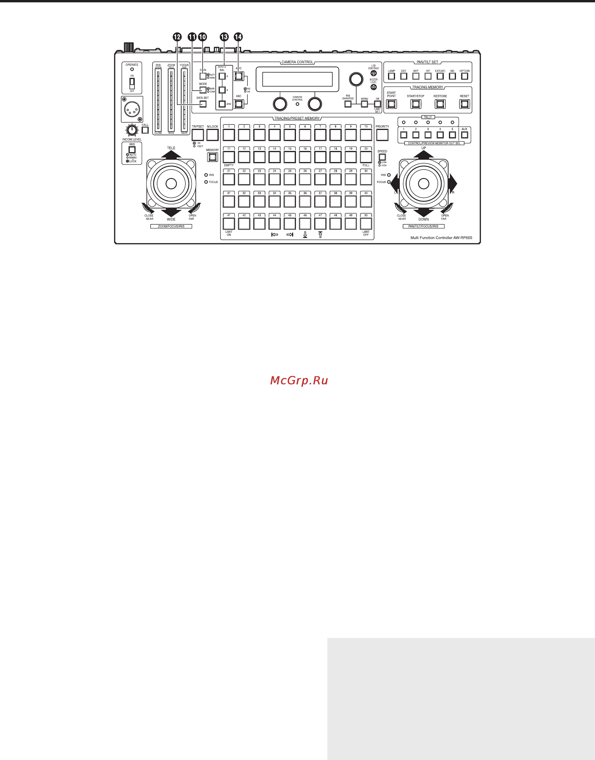 Panasonic AW-RP655 [48/85] Parts and their functions