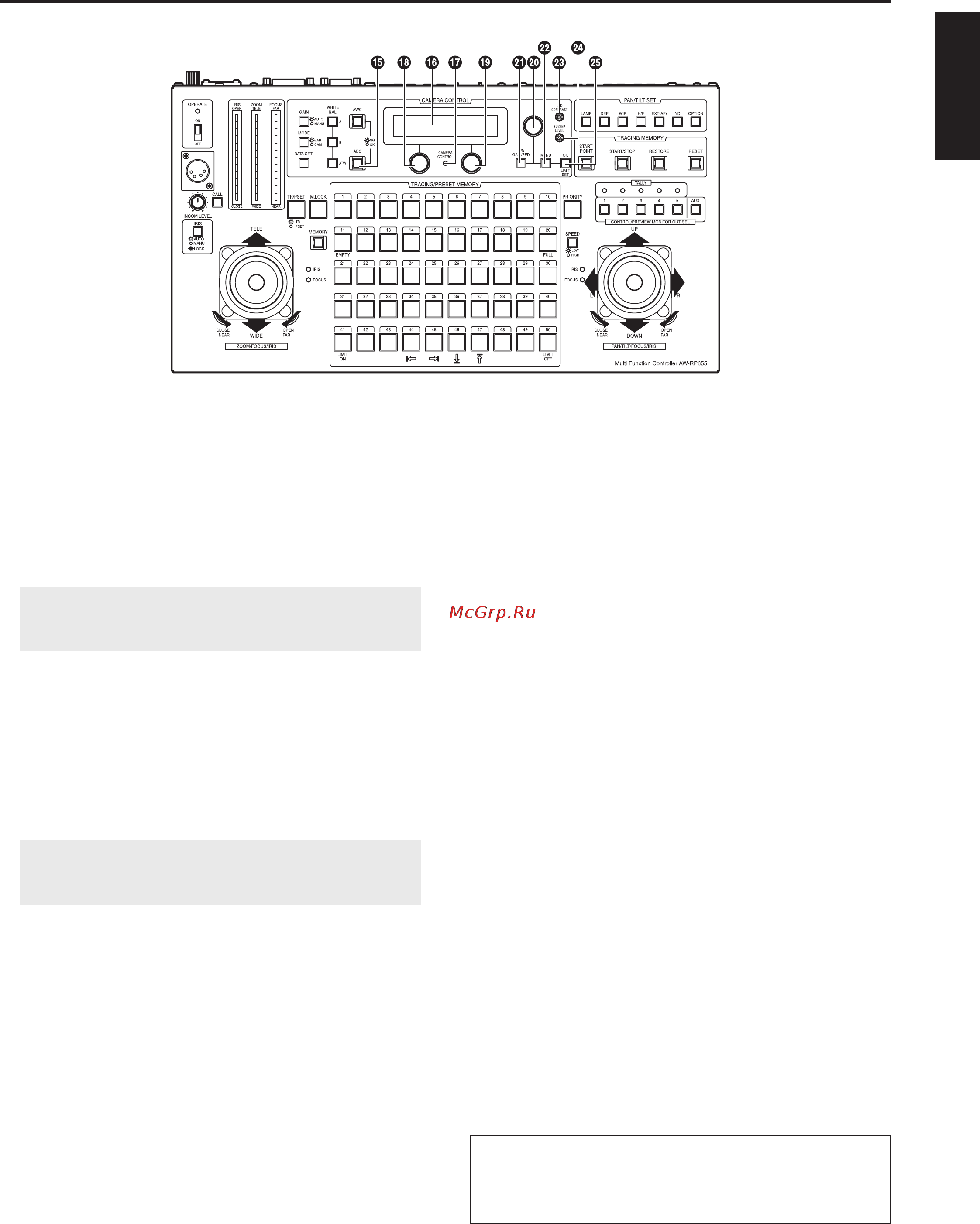 Panasonic AW-RP655 [49/85] Parts and their functions