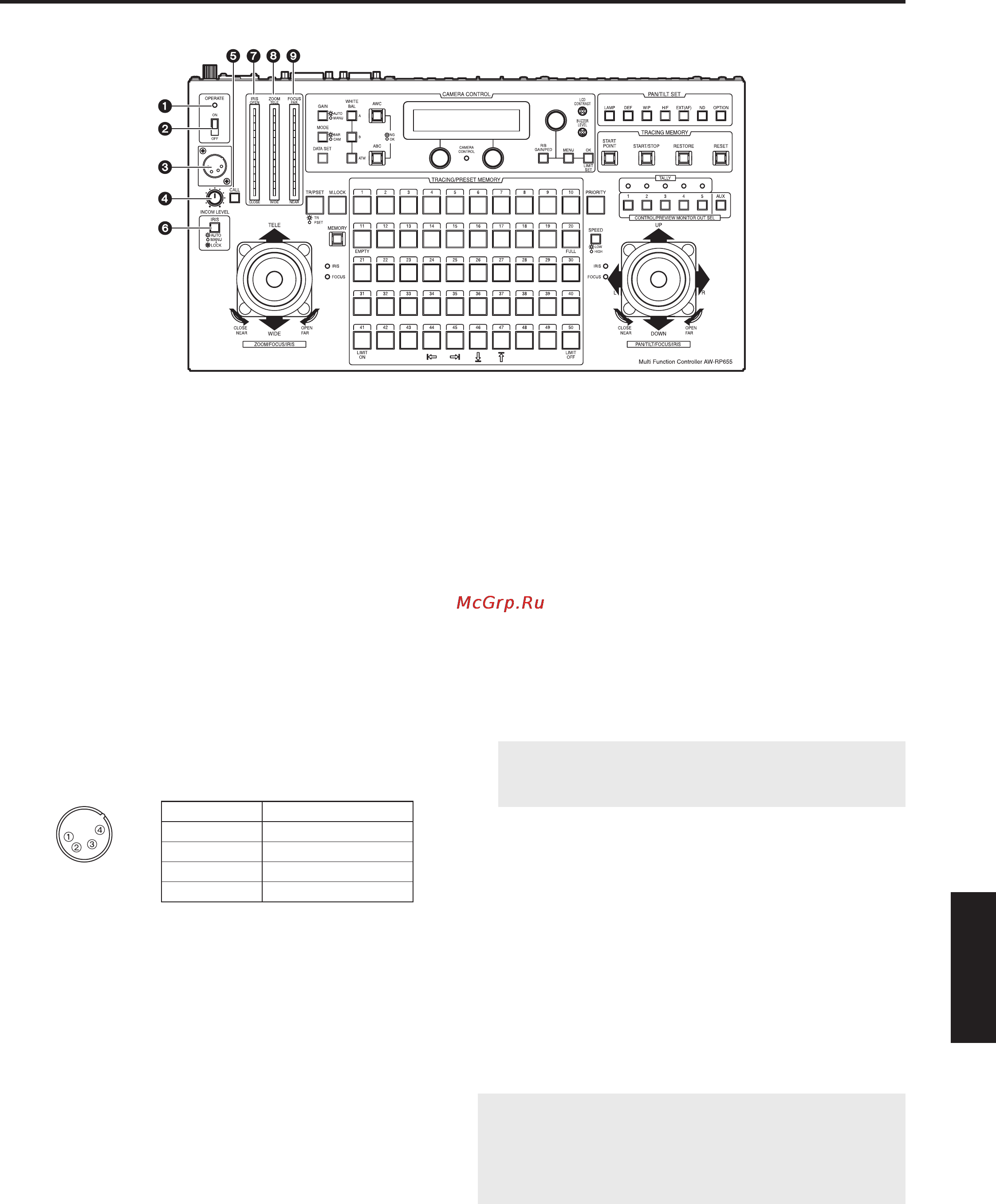 Panasonic AW-RP655 [5/85] Компоненты и их функции