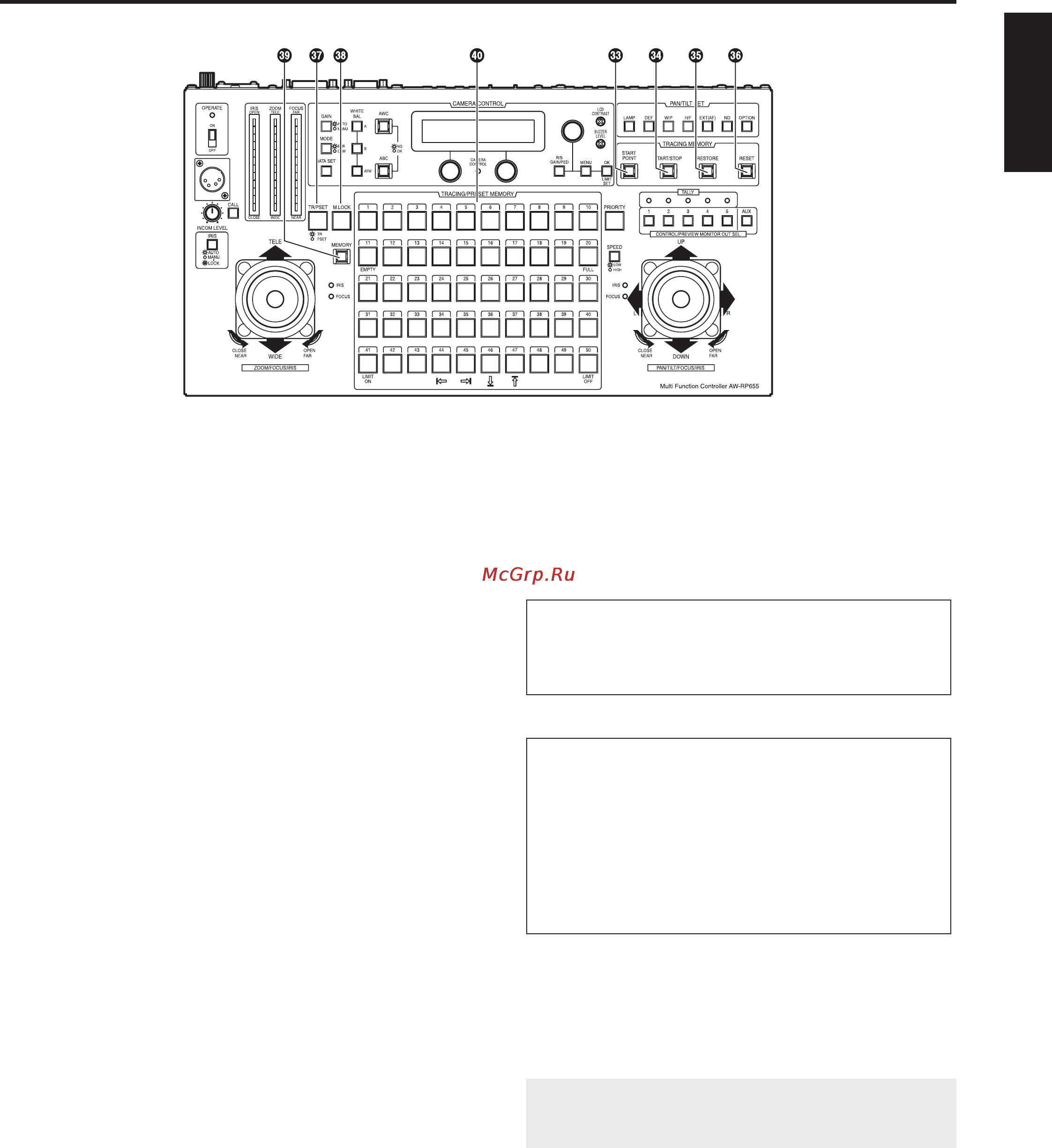 Panasonic AW-RP655 [51/85] Parts and their functions