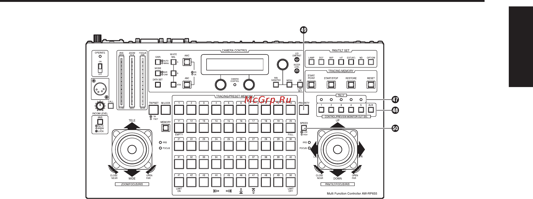 Panasonic AW-RP655 [53/85] Parts and their functions