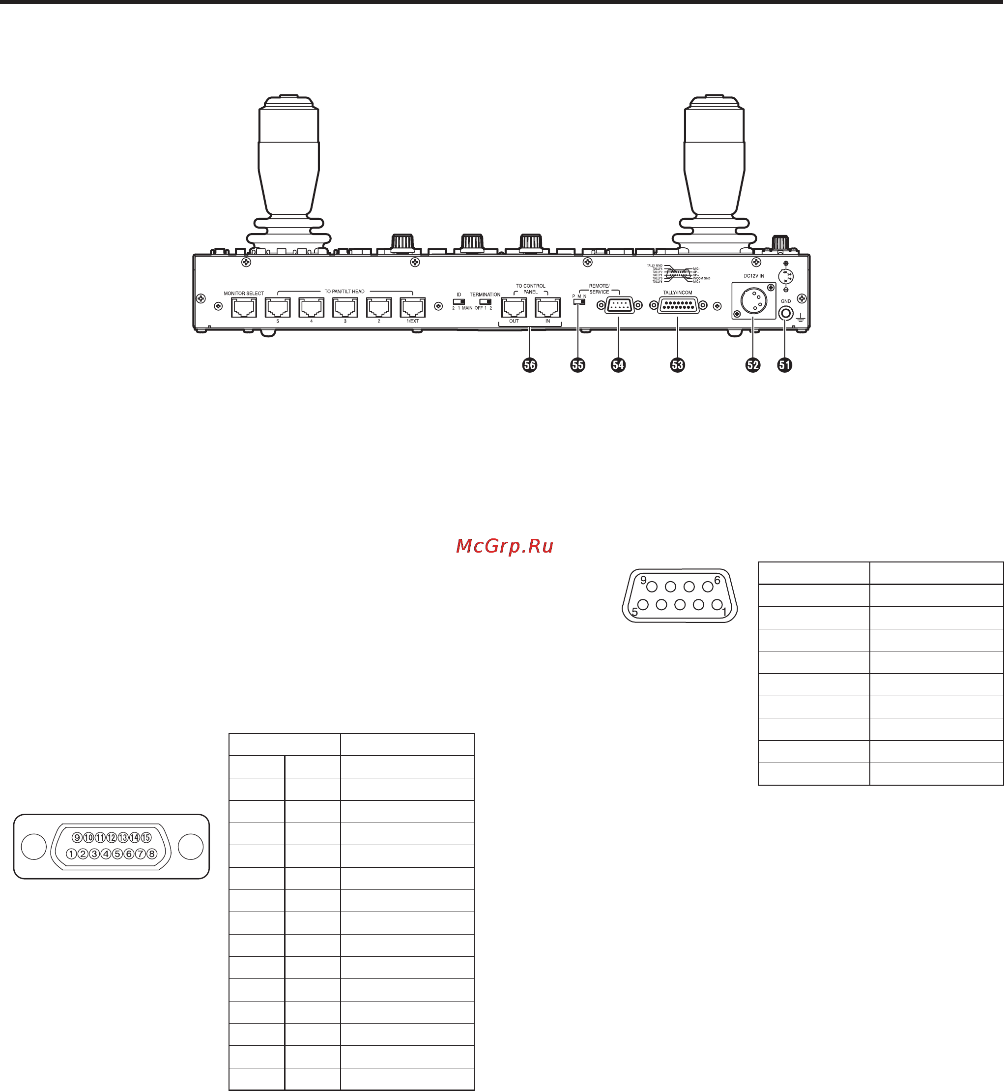 Panasonic AW-RP655 [54/85] Parts and their functions