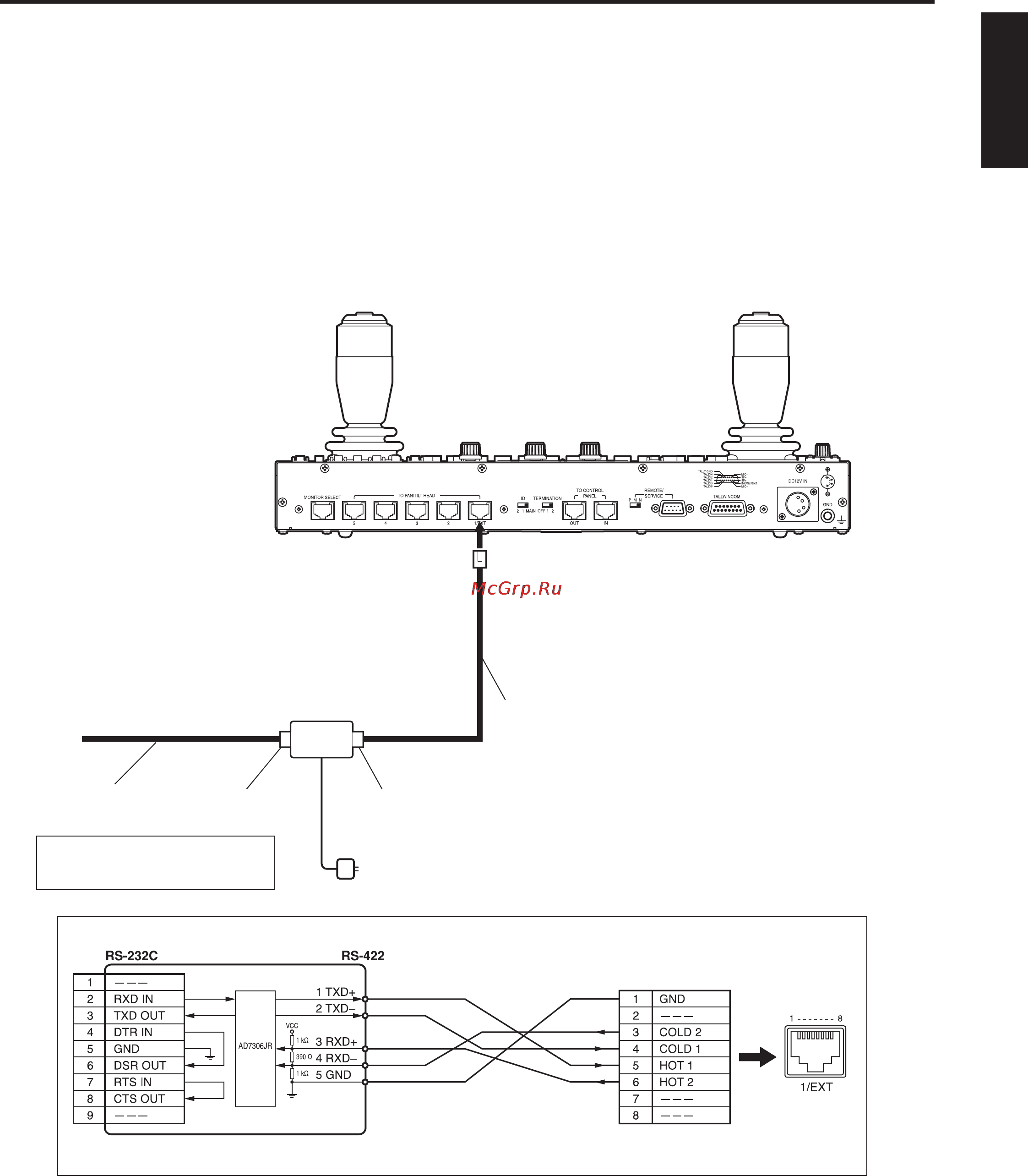 Panasonic AW-RP655 [59/85] Connections