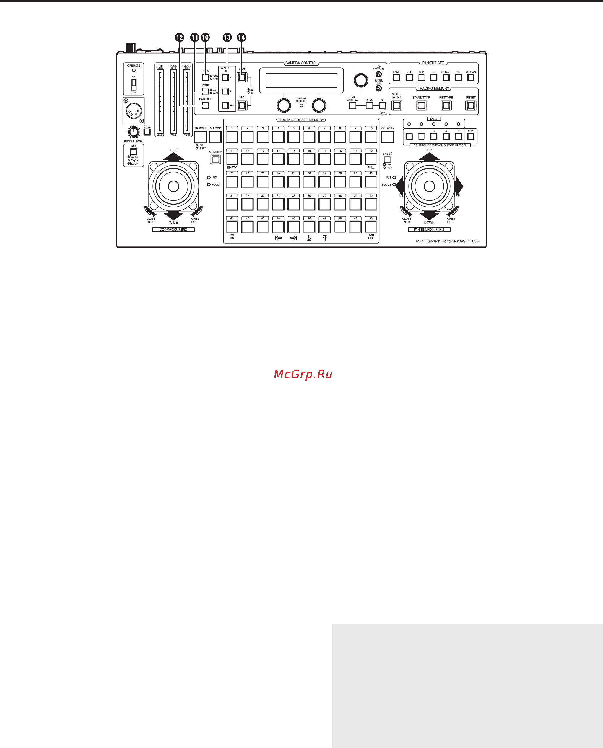 Panasonic AW-RP655 [6/85] Компоненты и их функции