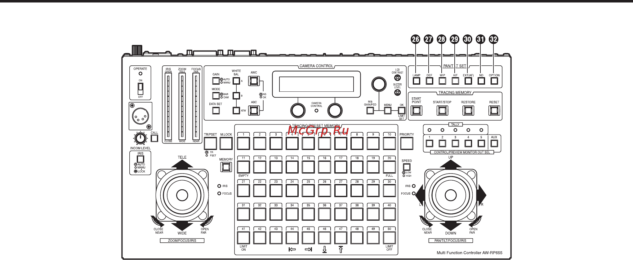 Panasonic AW-RP655 [8/85] Компоненты и их функции