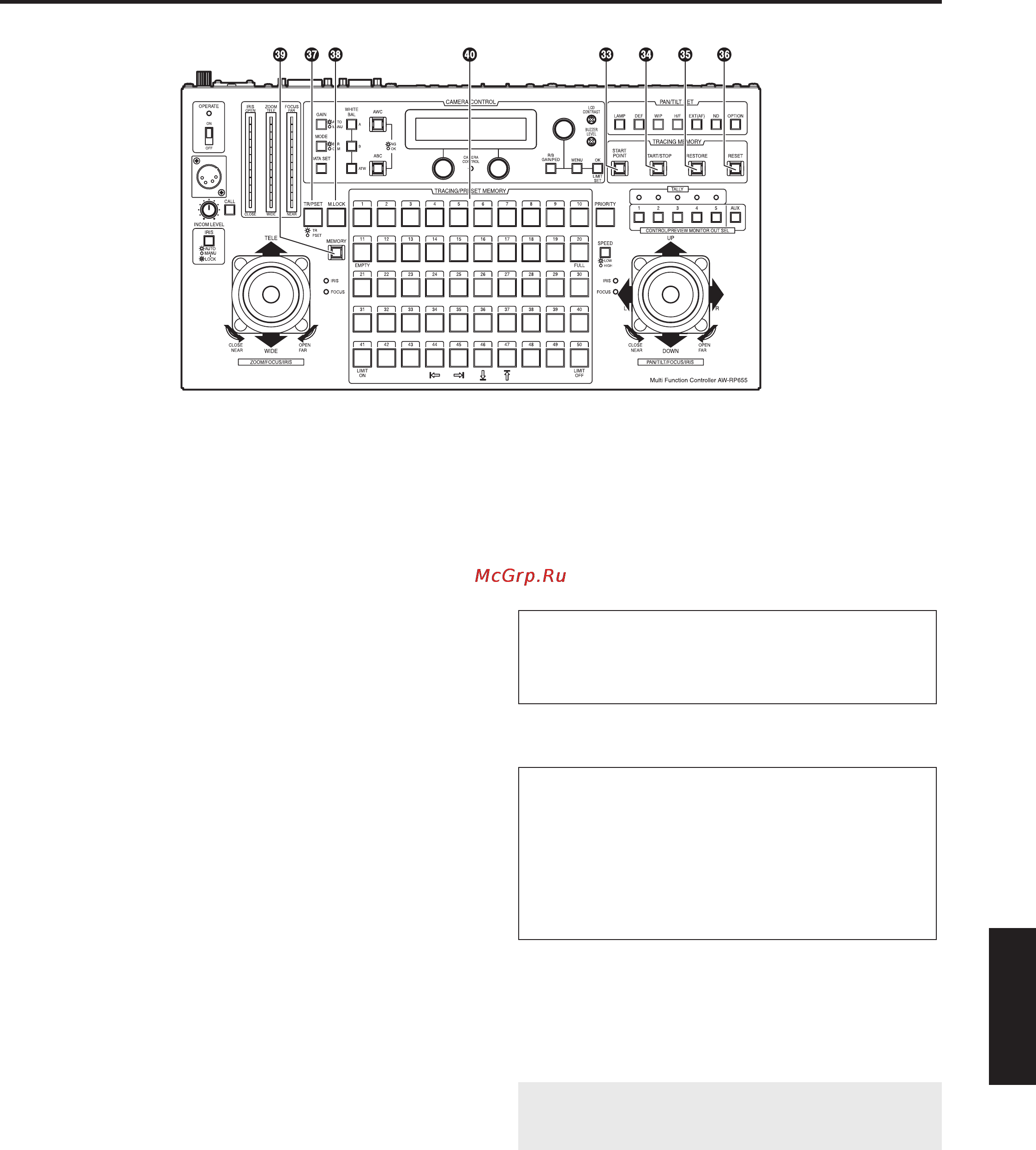 Panasonic AW-RP655 [9/85] Компоненты и их функции