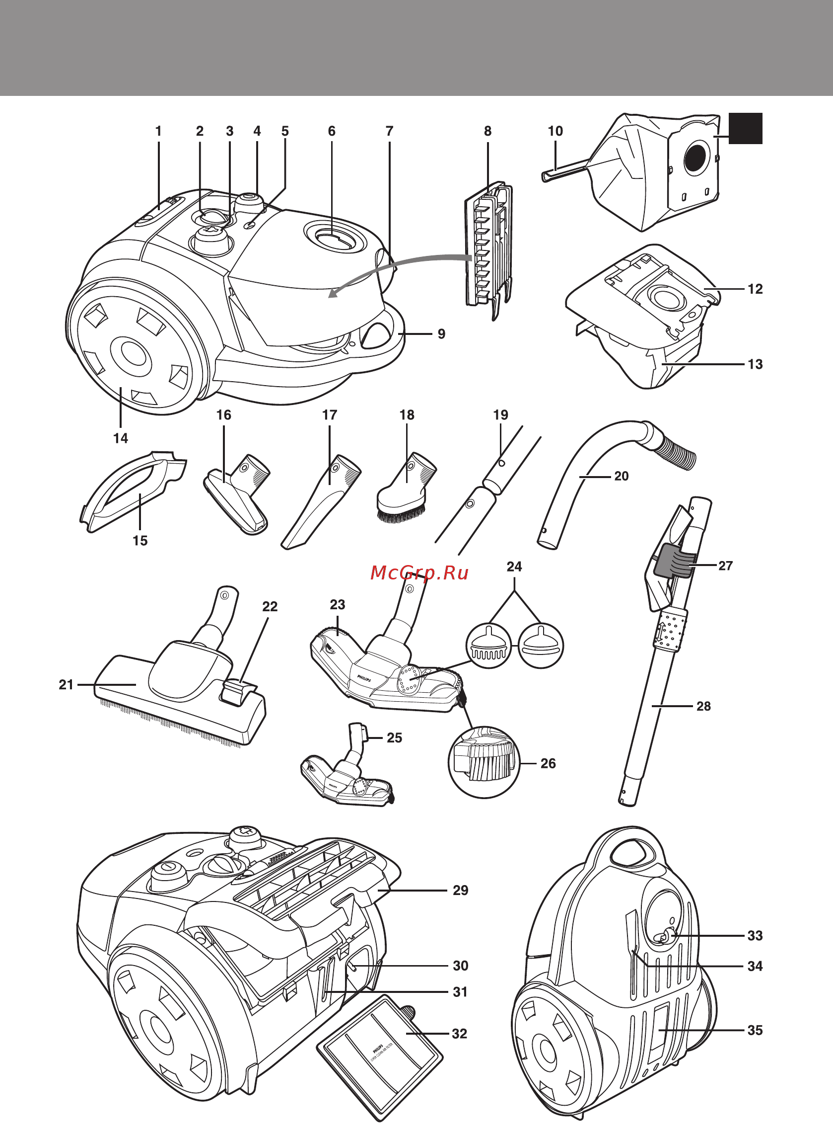 Philips FC9067 Инструкция по эксплуатации онлайн [3/136] 70082