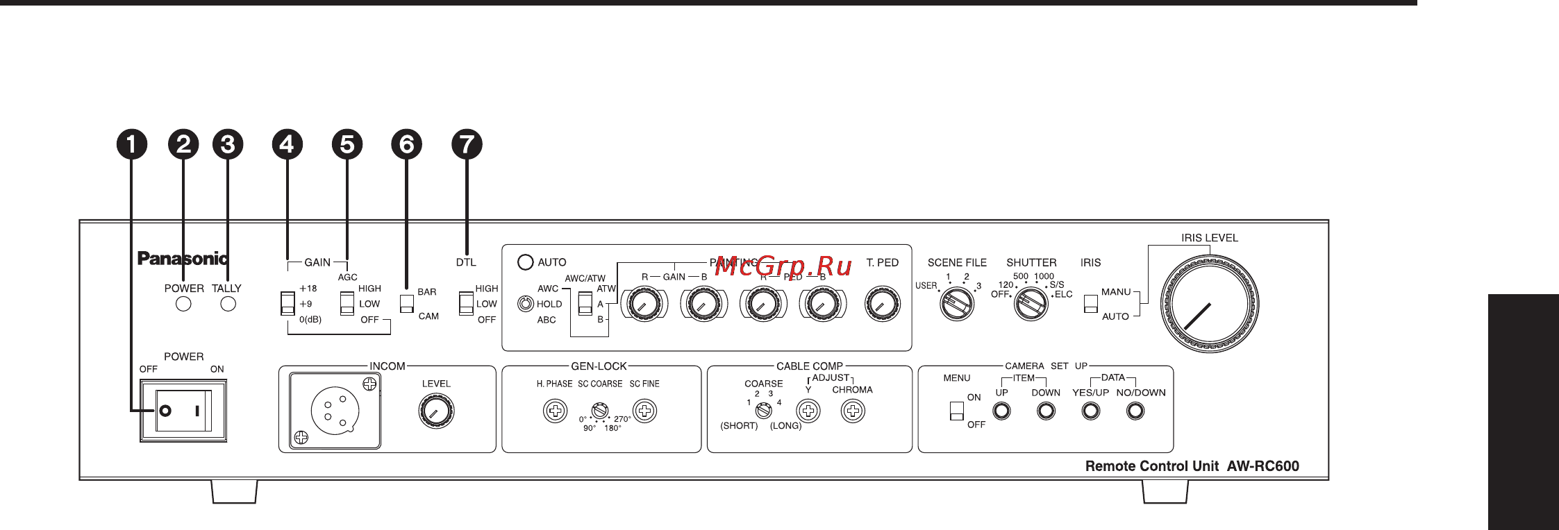 Panasonic AW-RC600 [25/124] Teile und ihre funktionen